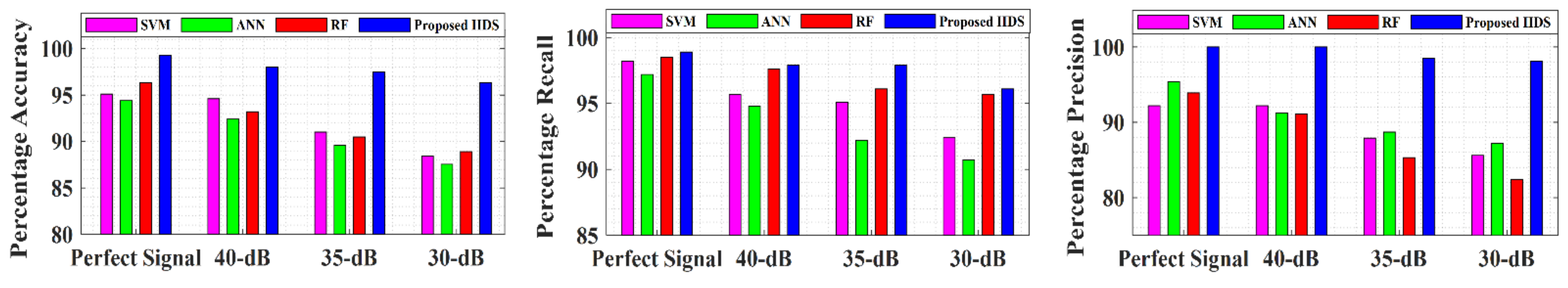 Energies 14 05762 g006
