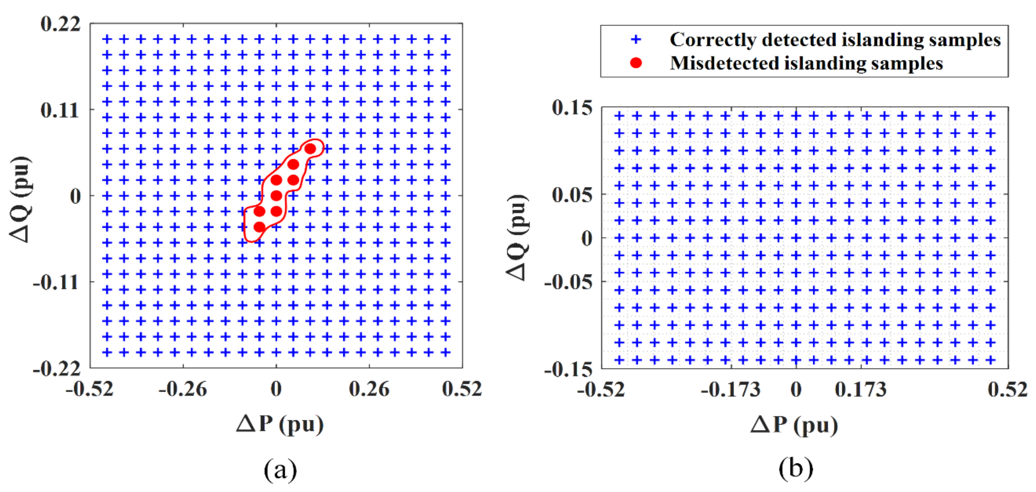 Energies 14 05762 g007