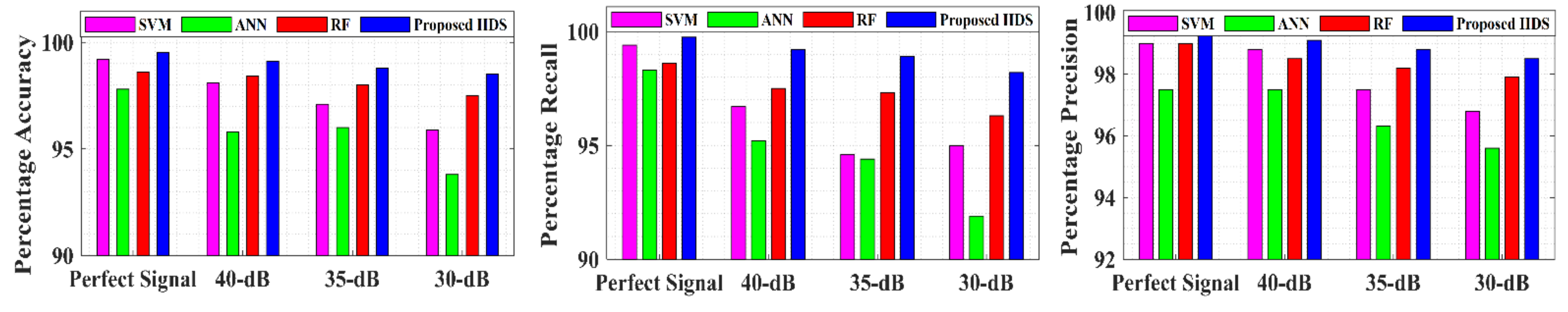 Energies 14 05762 g008