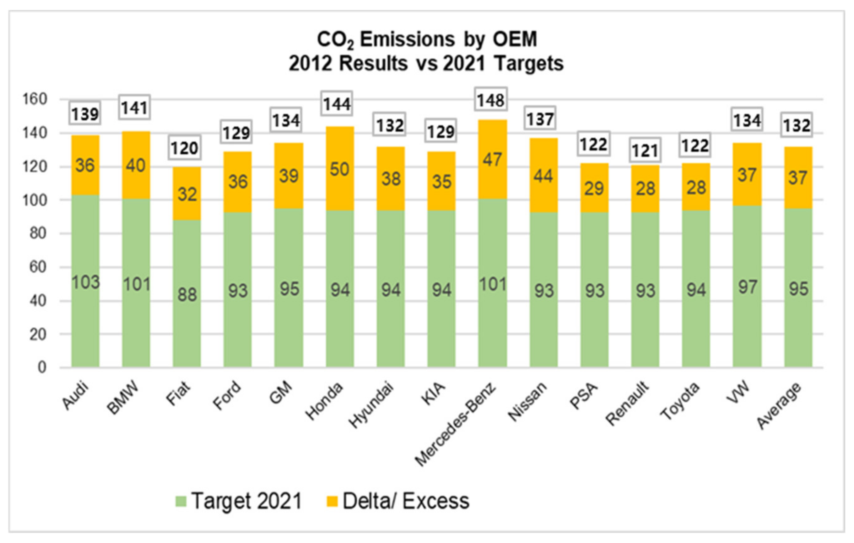 Energies 14 05765 g002