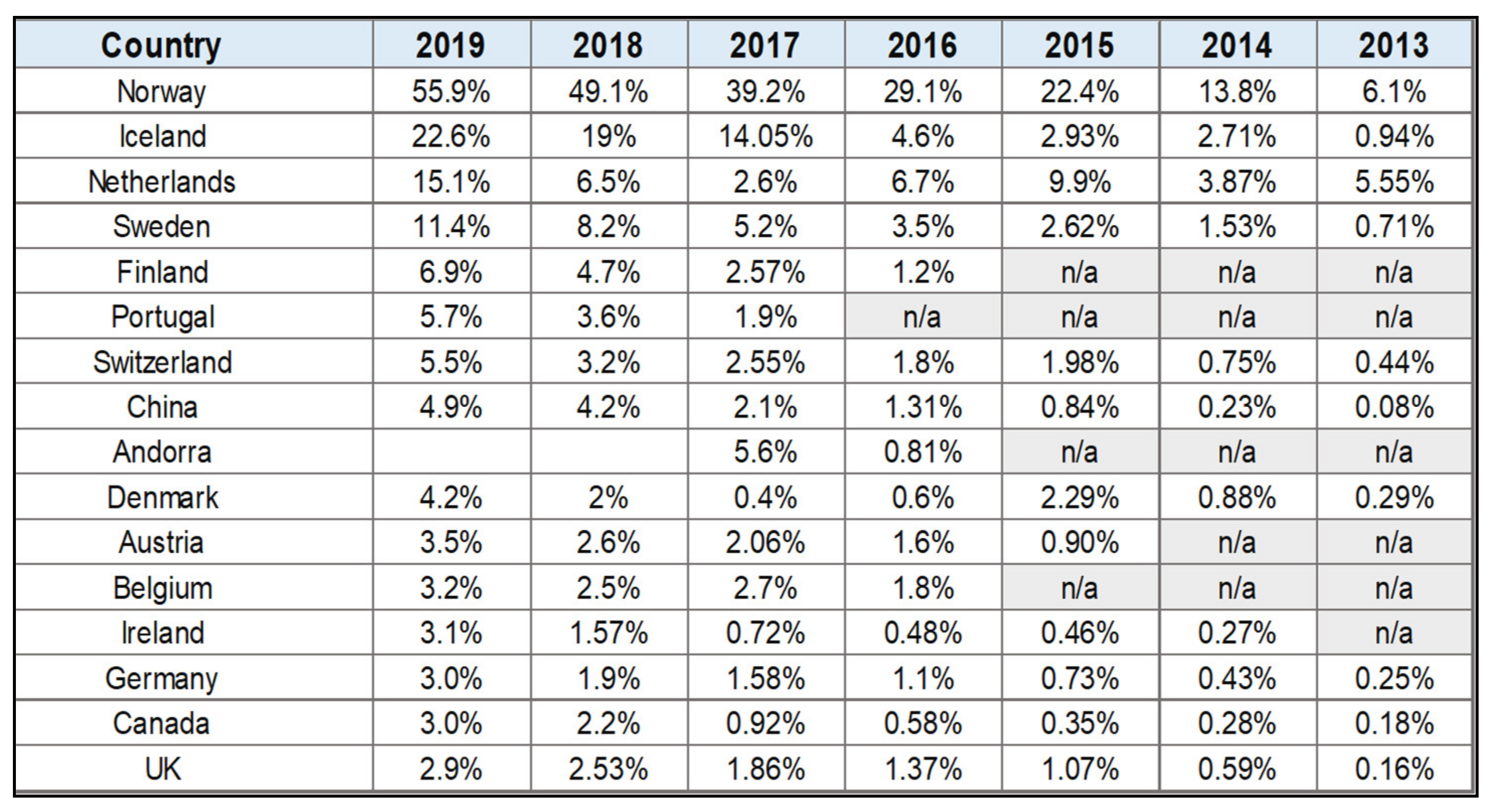 Energies 14 05765 g008