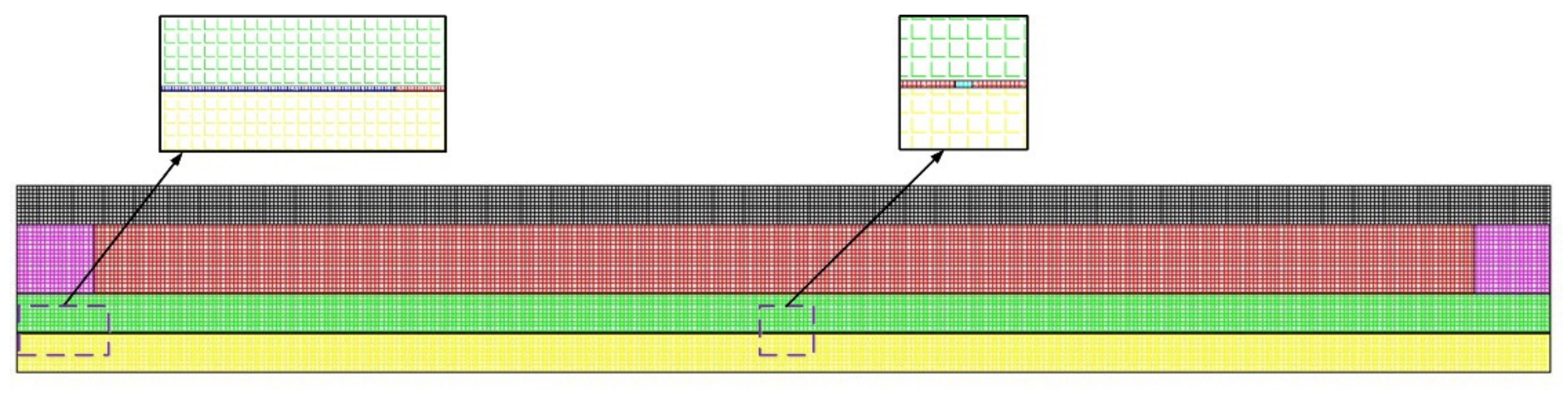 Energies 14 05769 g004