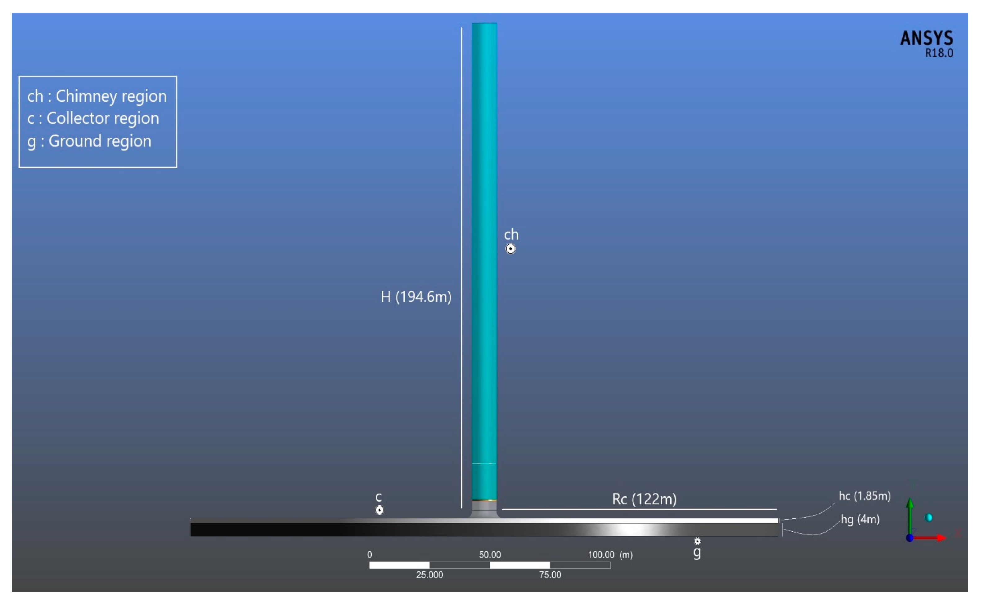 Energies 14 05771 g001 Energies 14 05771 g001