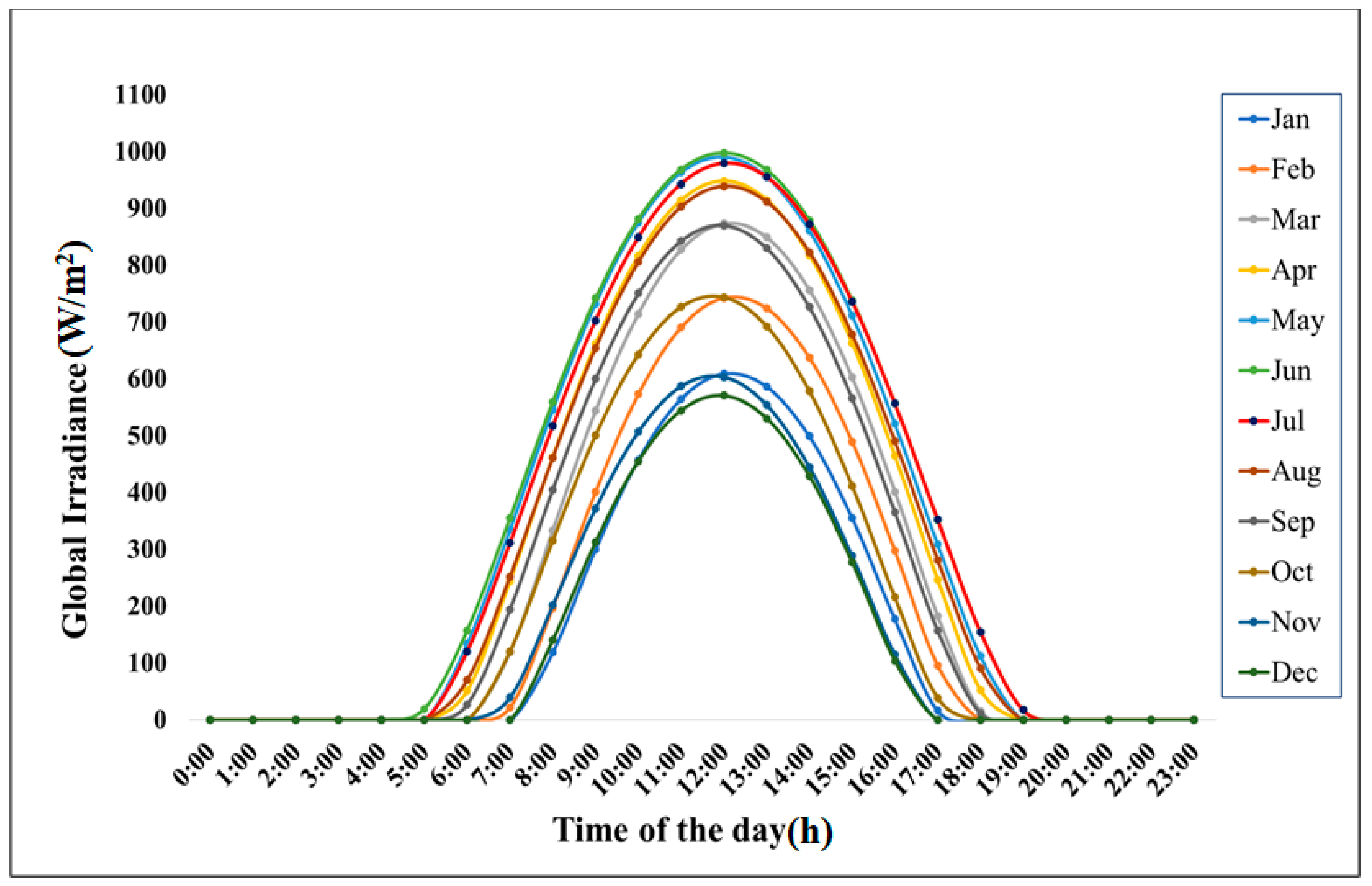 Energies 14 05771 g004 Energies 14 05771 g004
