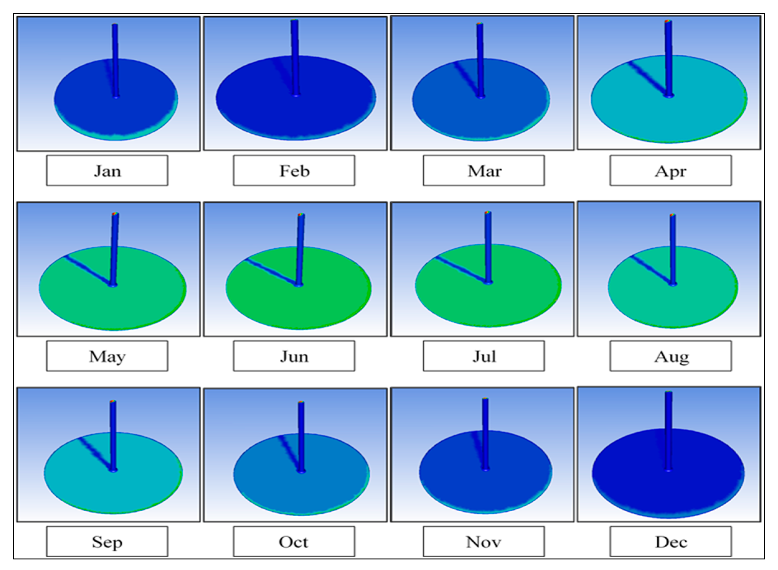 Energies 14 05771 g006 Energies 14 05771 g006