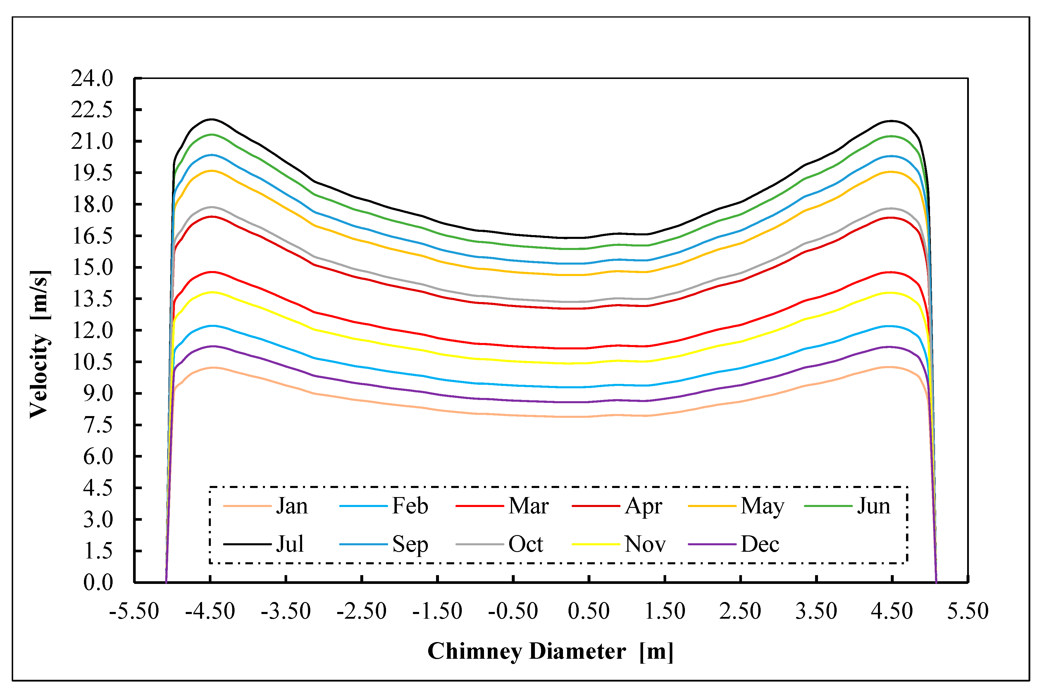 Energies 14 05771 g007 Energies 14 05771 g007