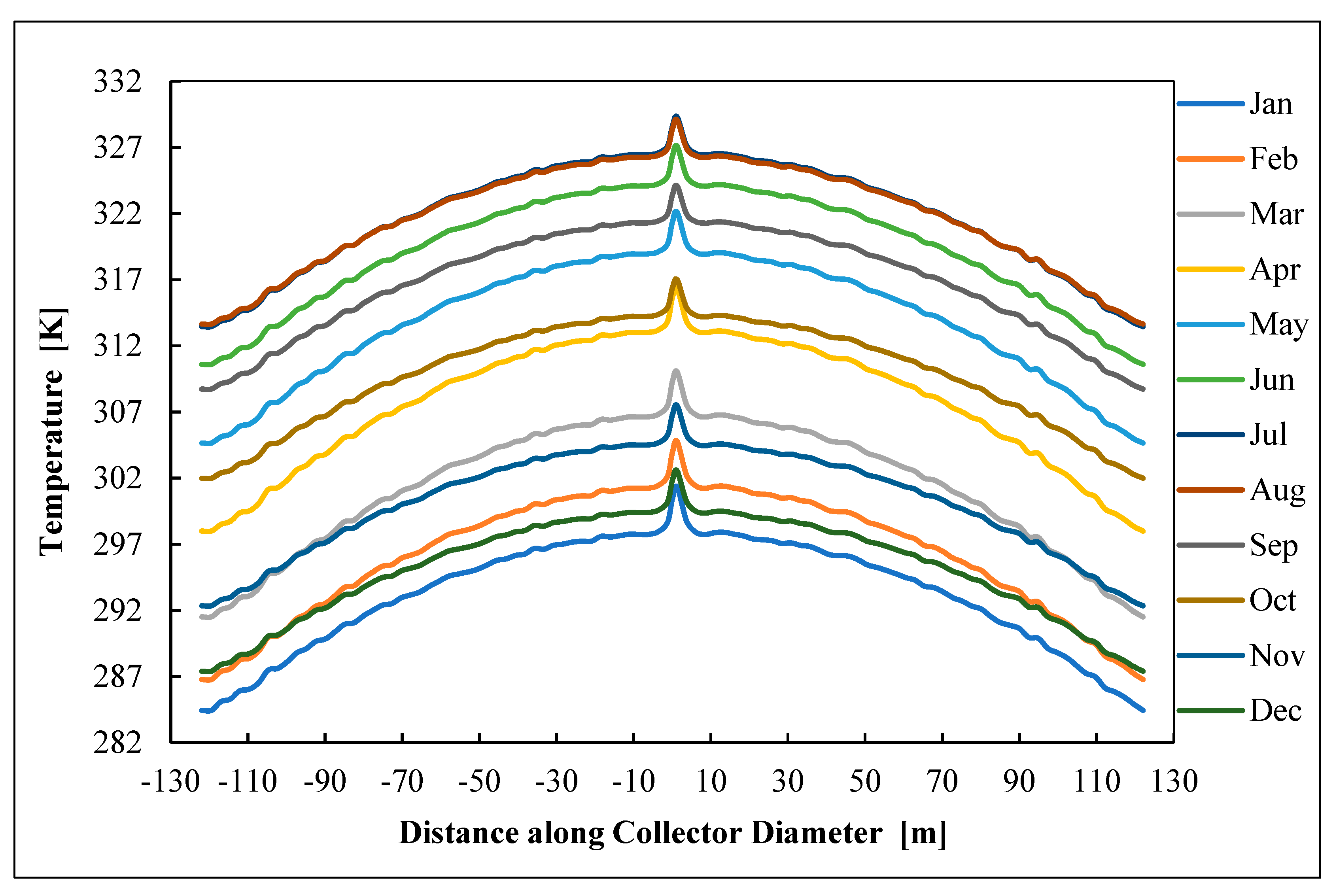 Energies 14 05771 g009 Energies 14 05771 g009