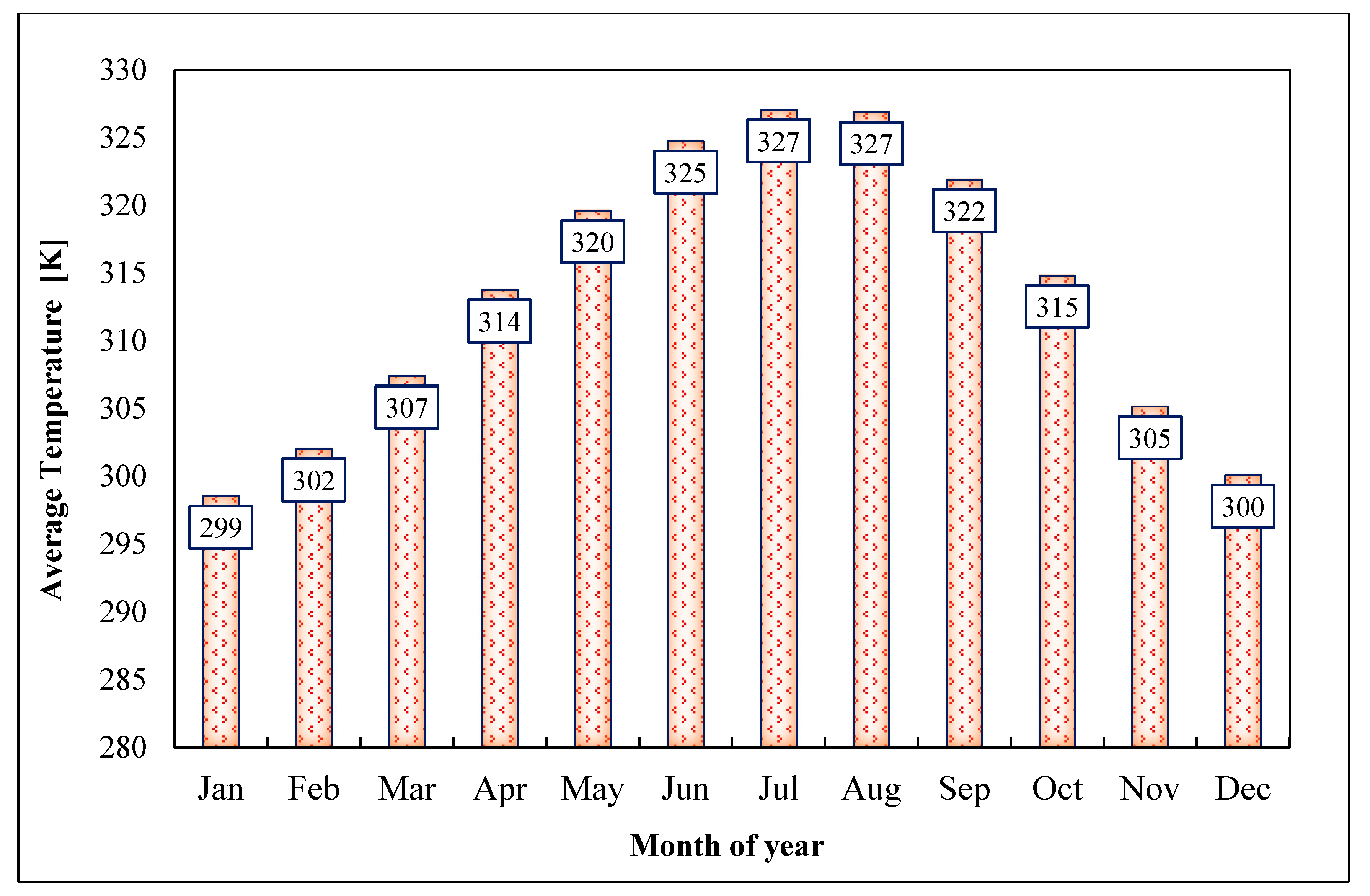 Energies 14 05771 g010 Energies 14 05771 g010