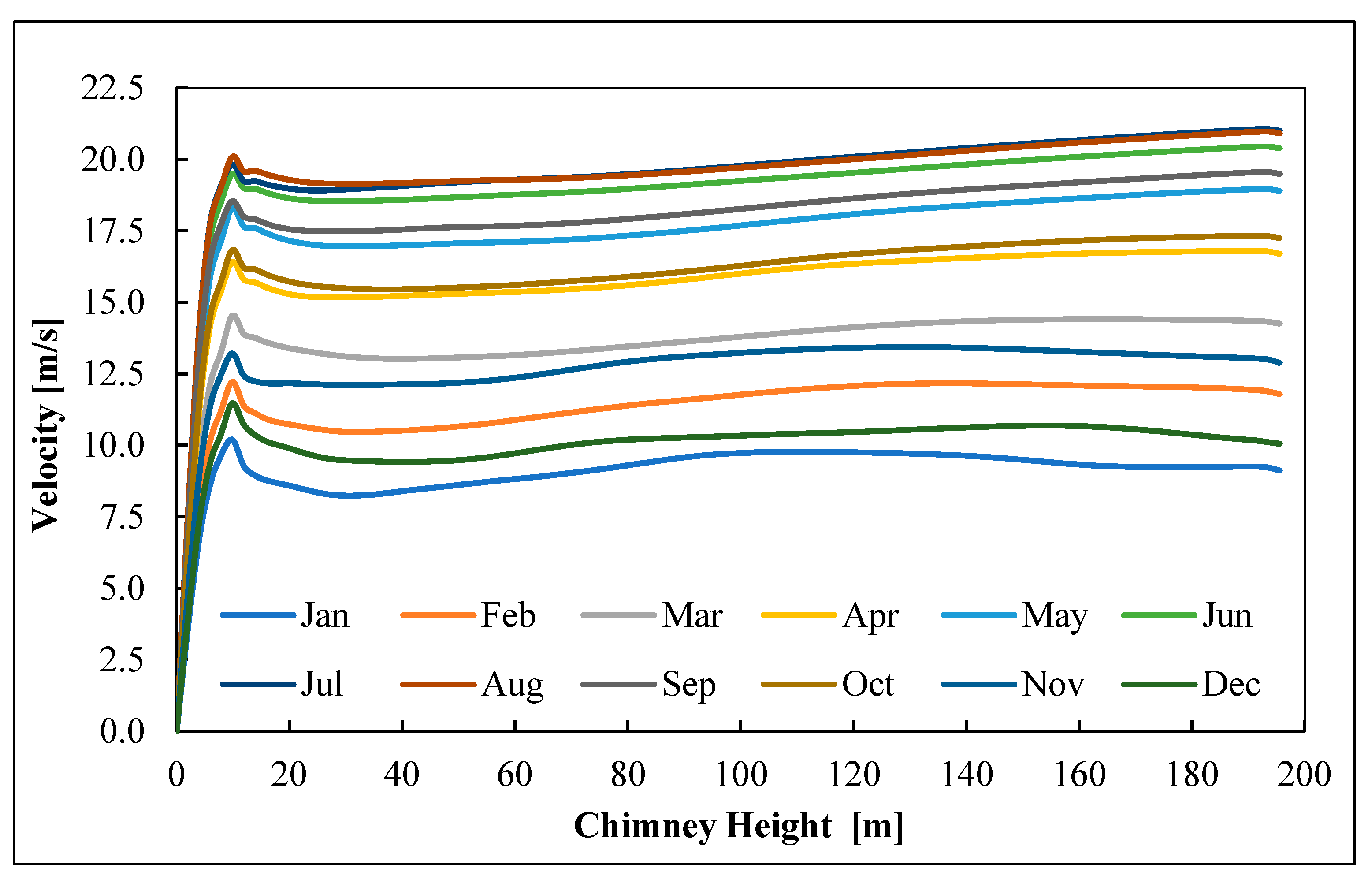 Energies 14 05771 g012 Energies 14 05771 g012
