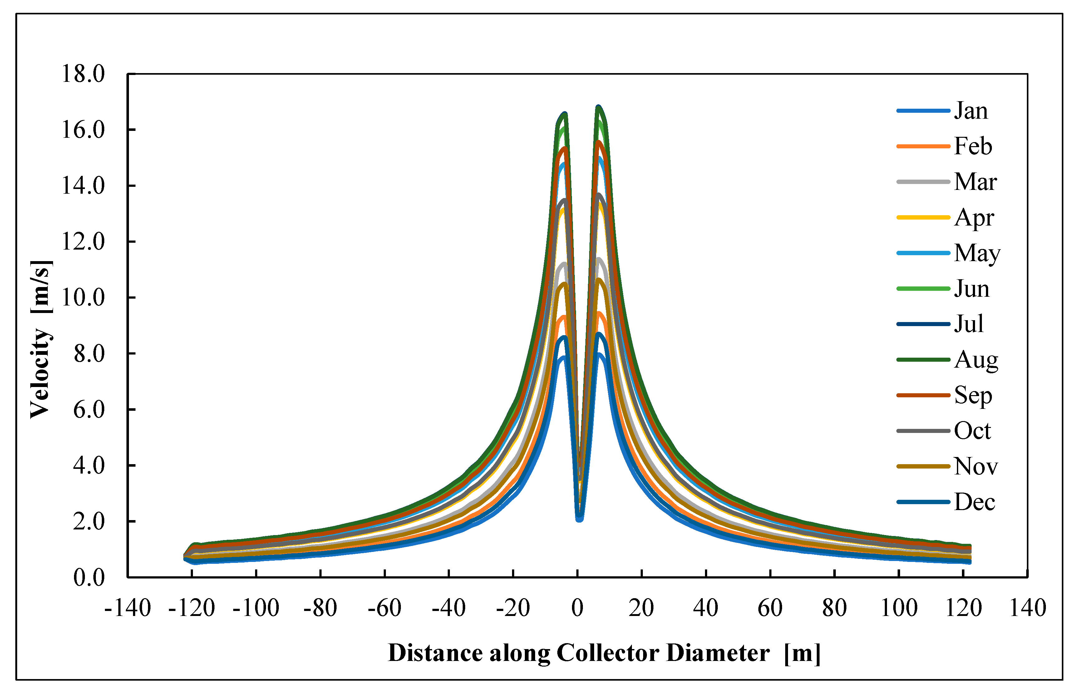 Energies 14 05771 g013 Energies 14 05771 g013