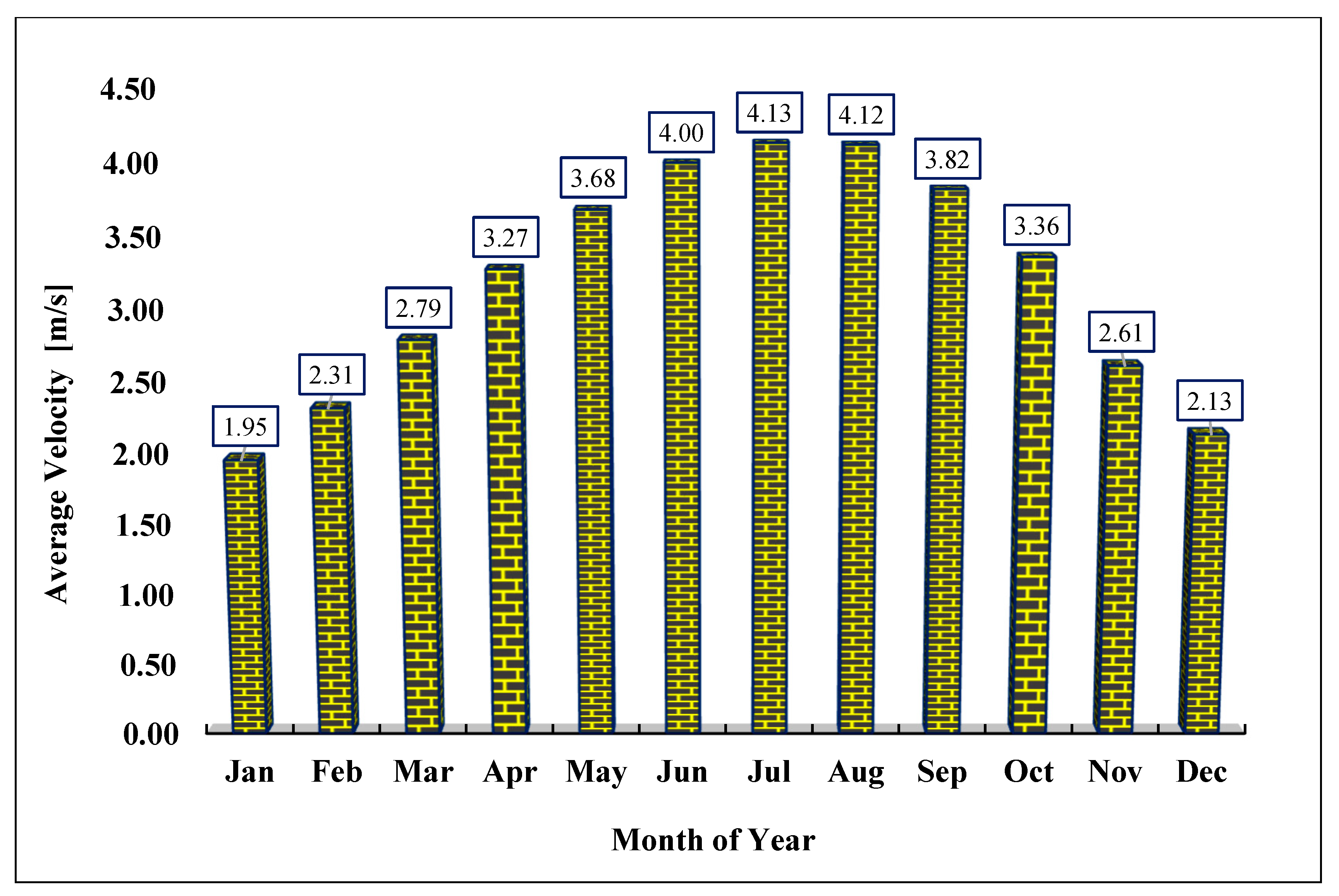 Energies 14 05771 g014 Energies 14 05771 g014