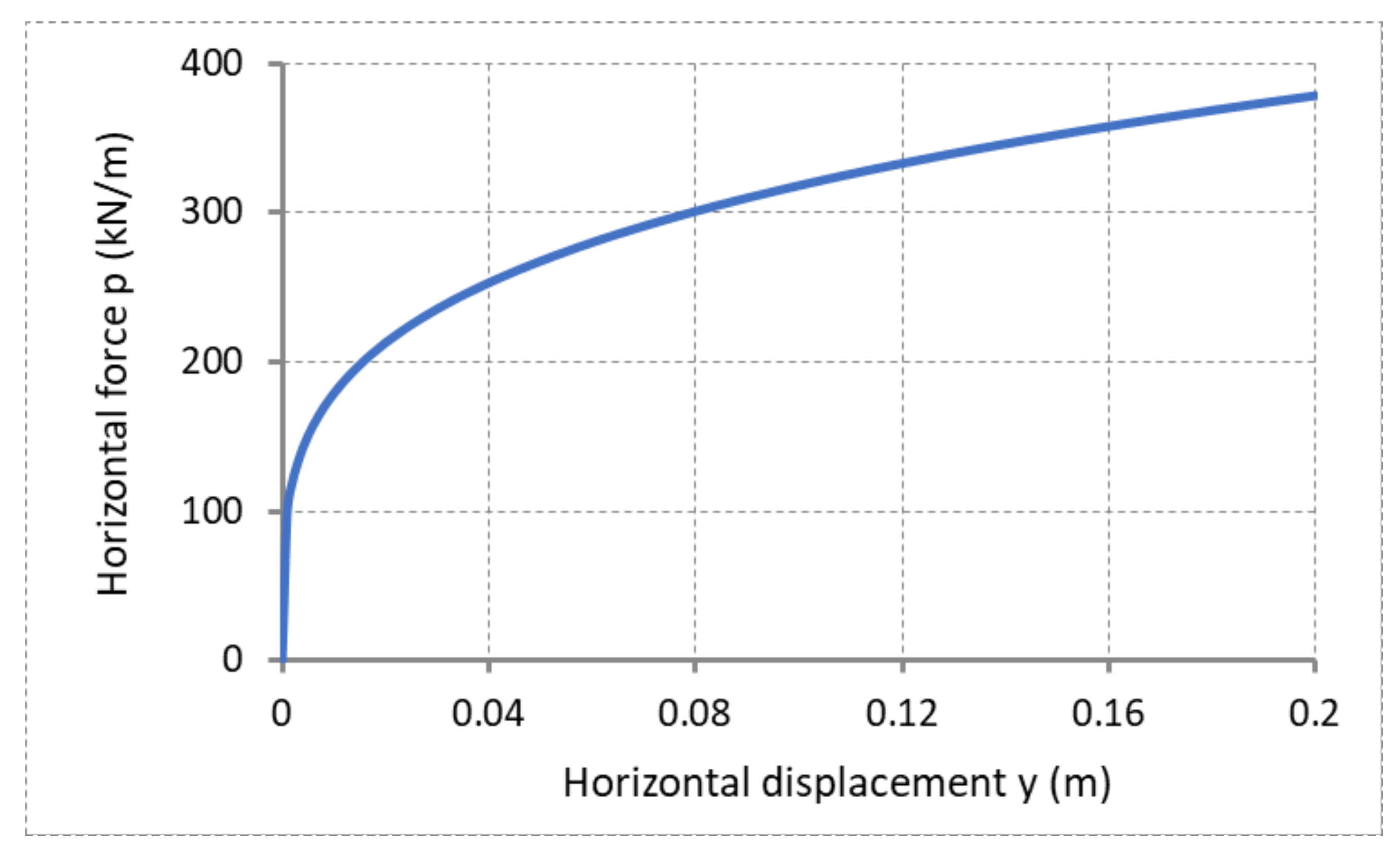 Energies 14 05772 g011