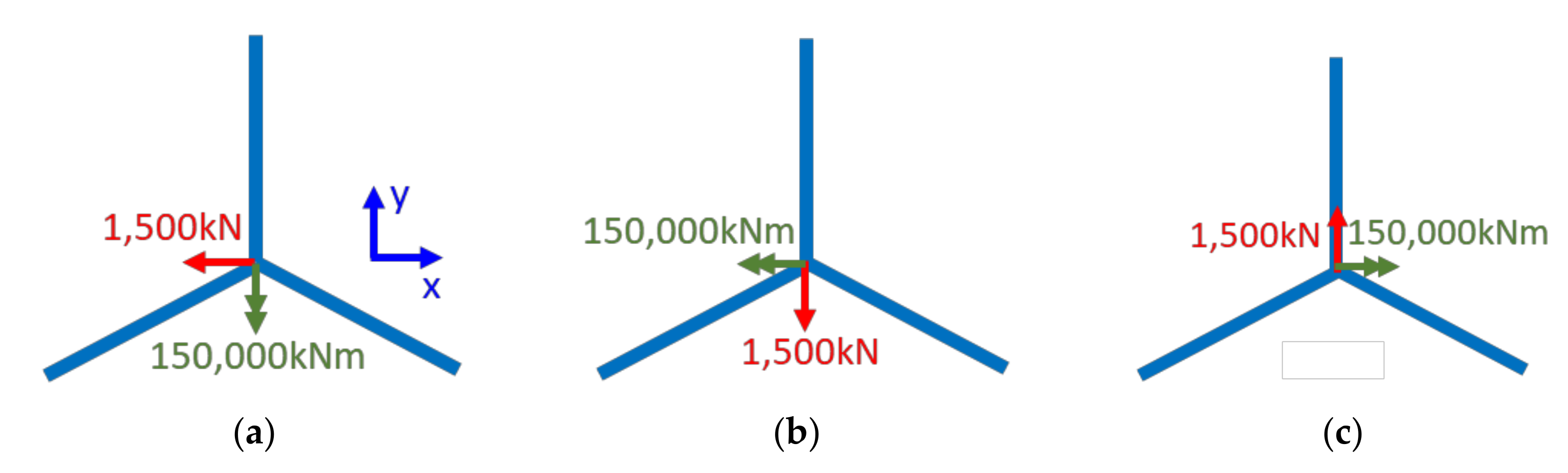 Energies 14 05772 g012