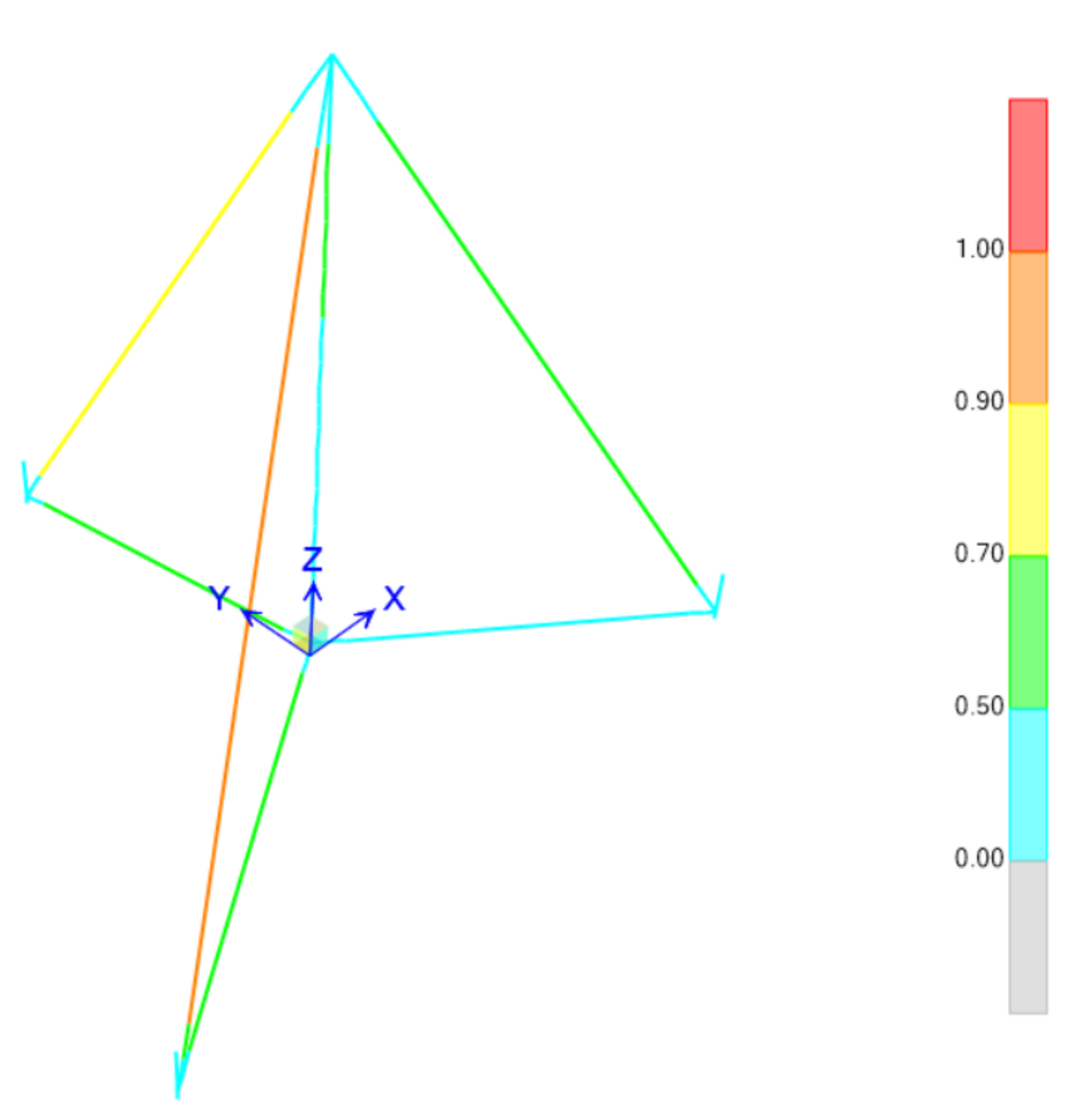 Energies 14 05772 g016