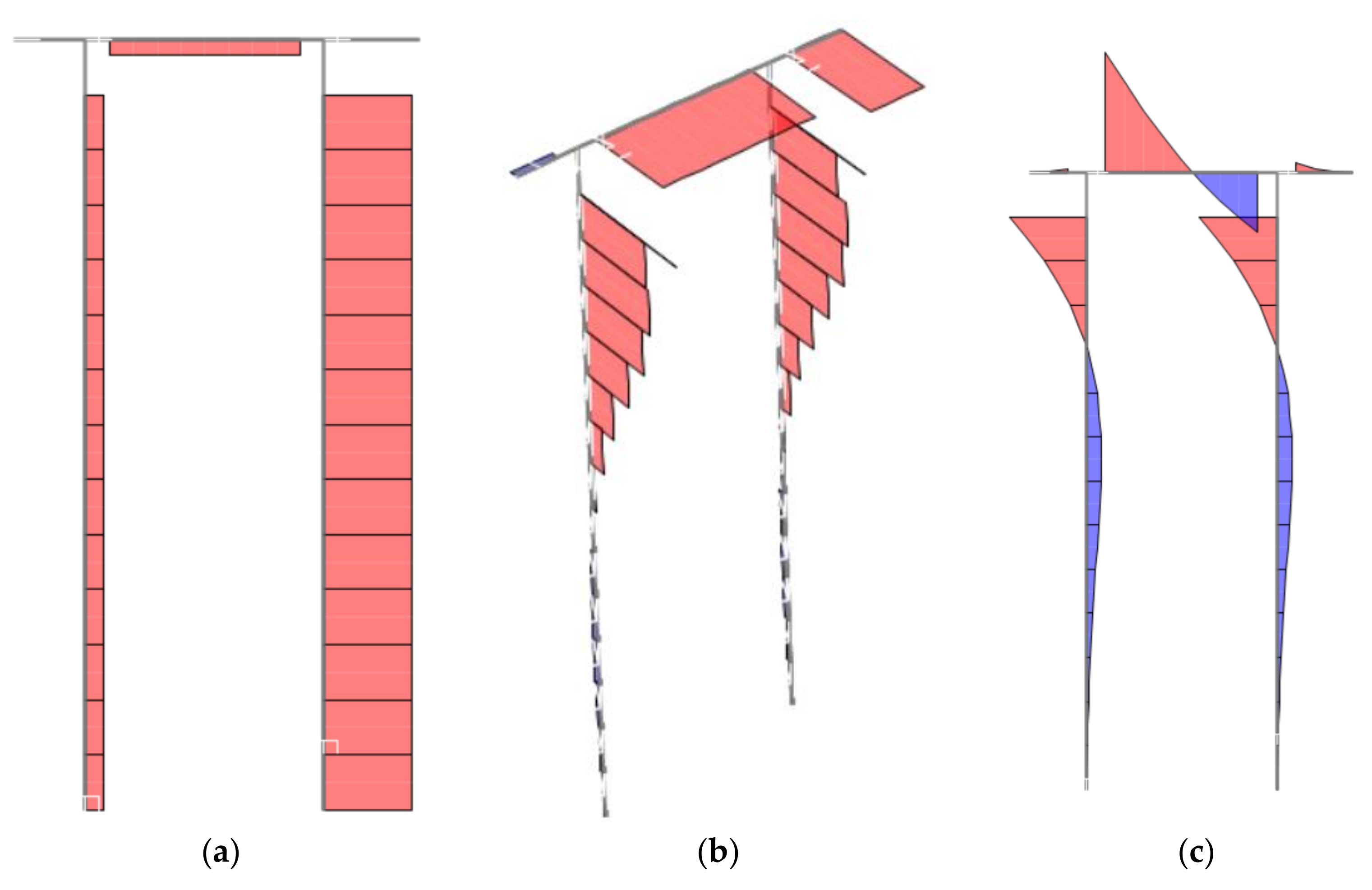 Energies 14 05772 g017