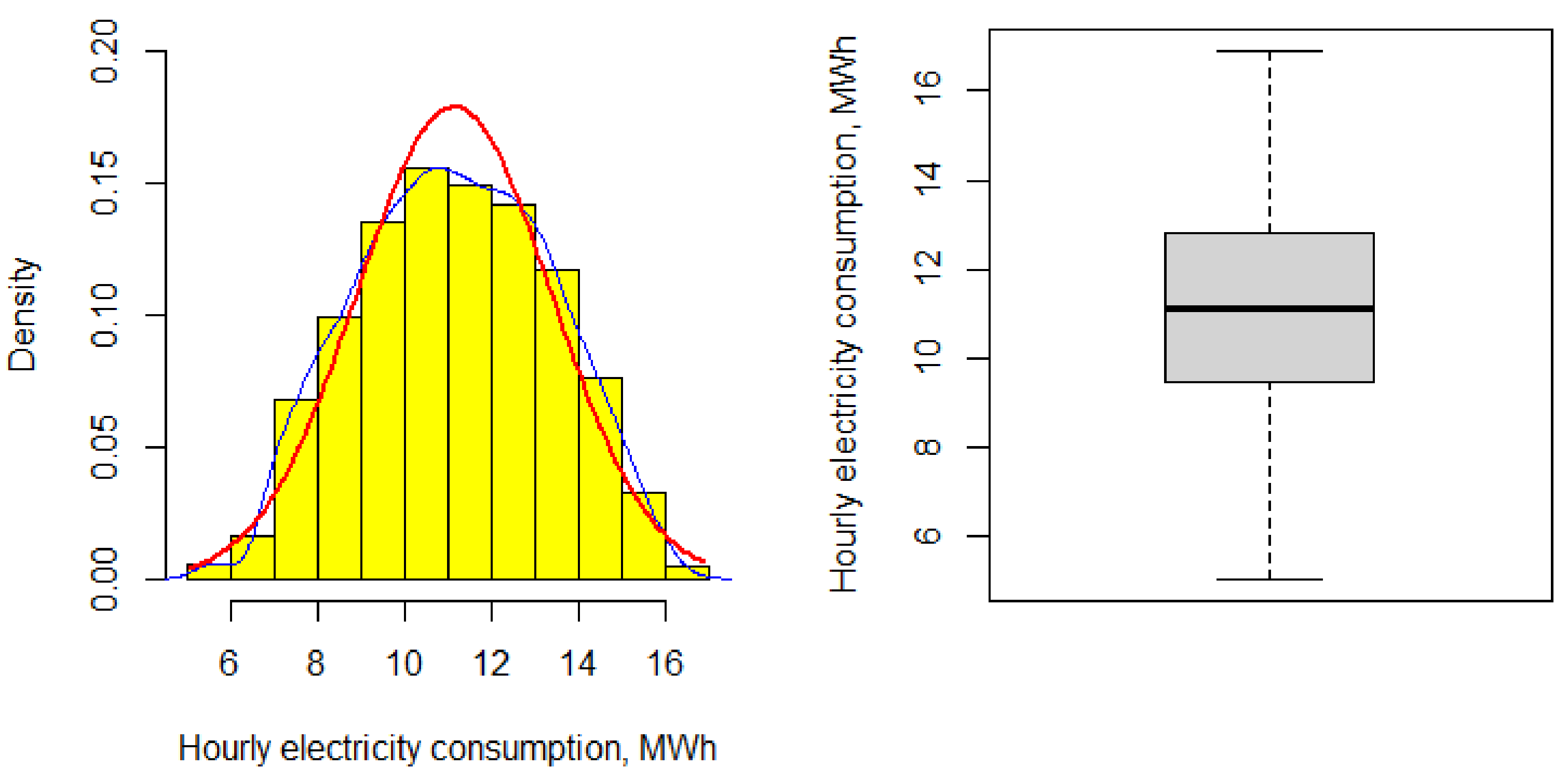 Energies 14 05775 g010