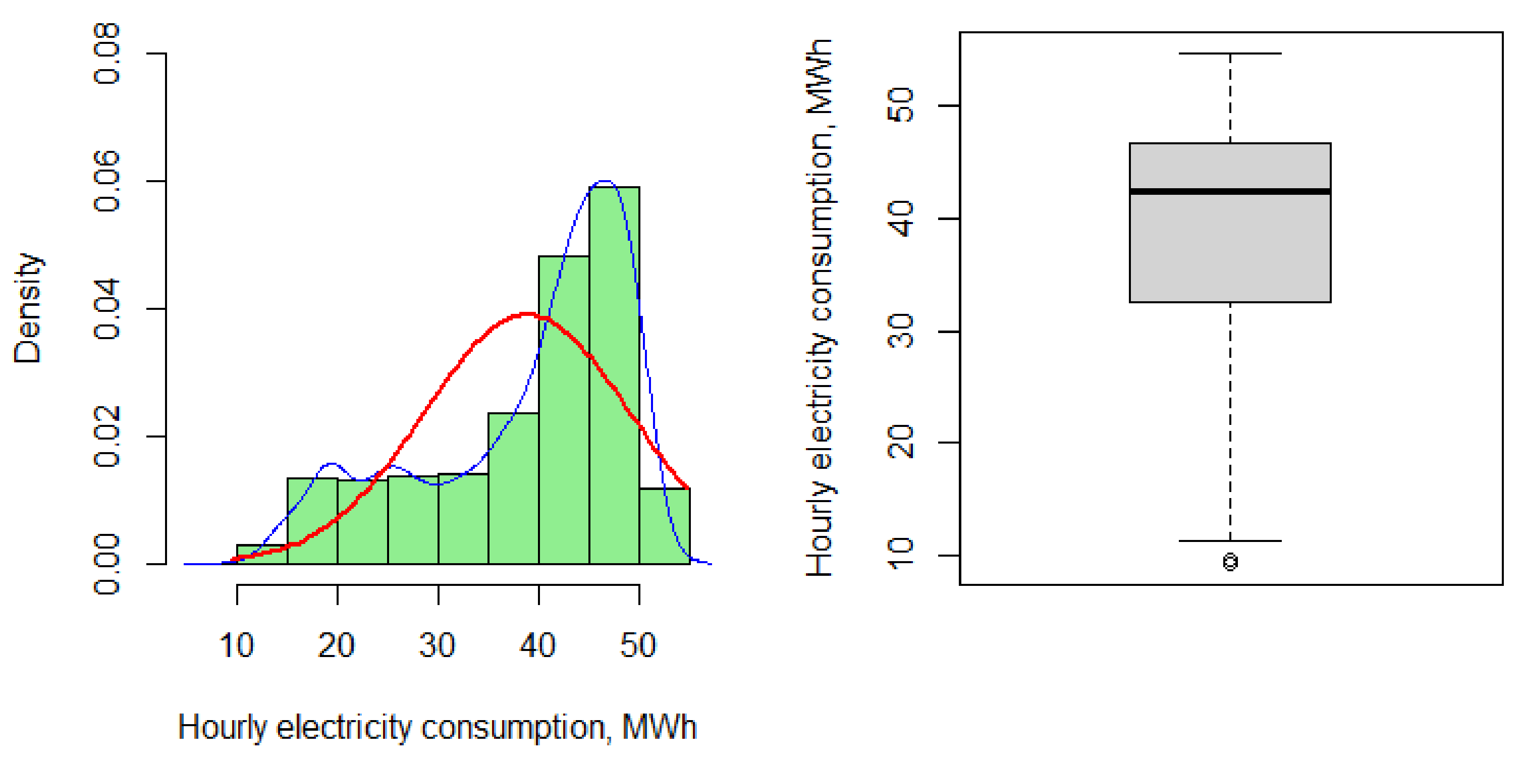 Energies 14 05775 g011