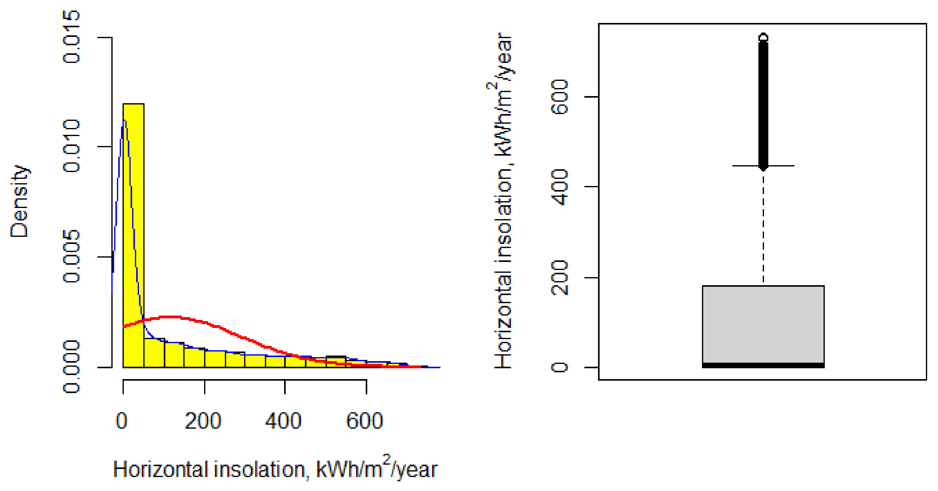 Energies 14 05775 g012
