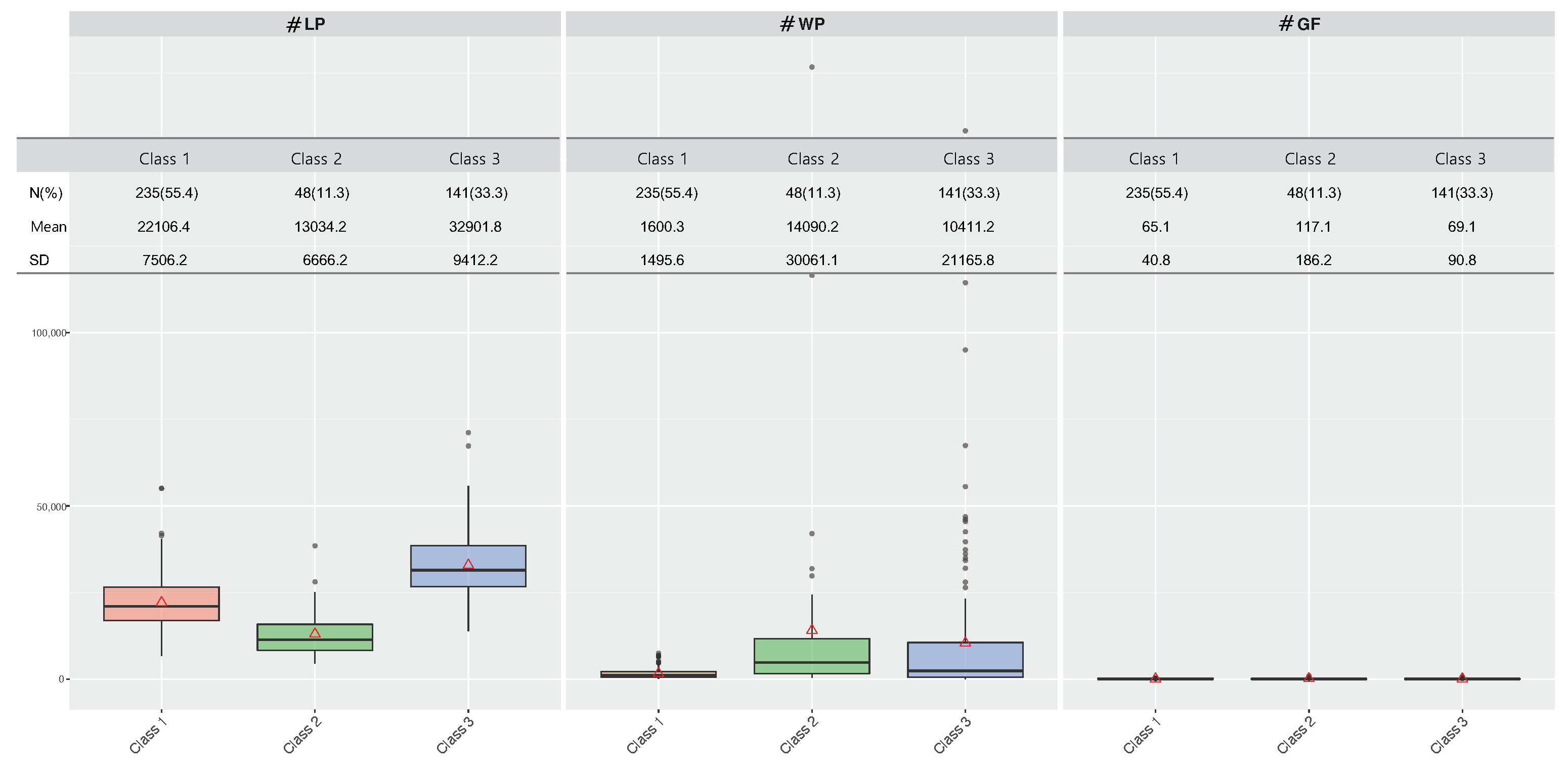 Energies 14 05781 g005