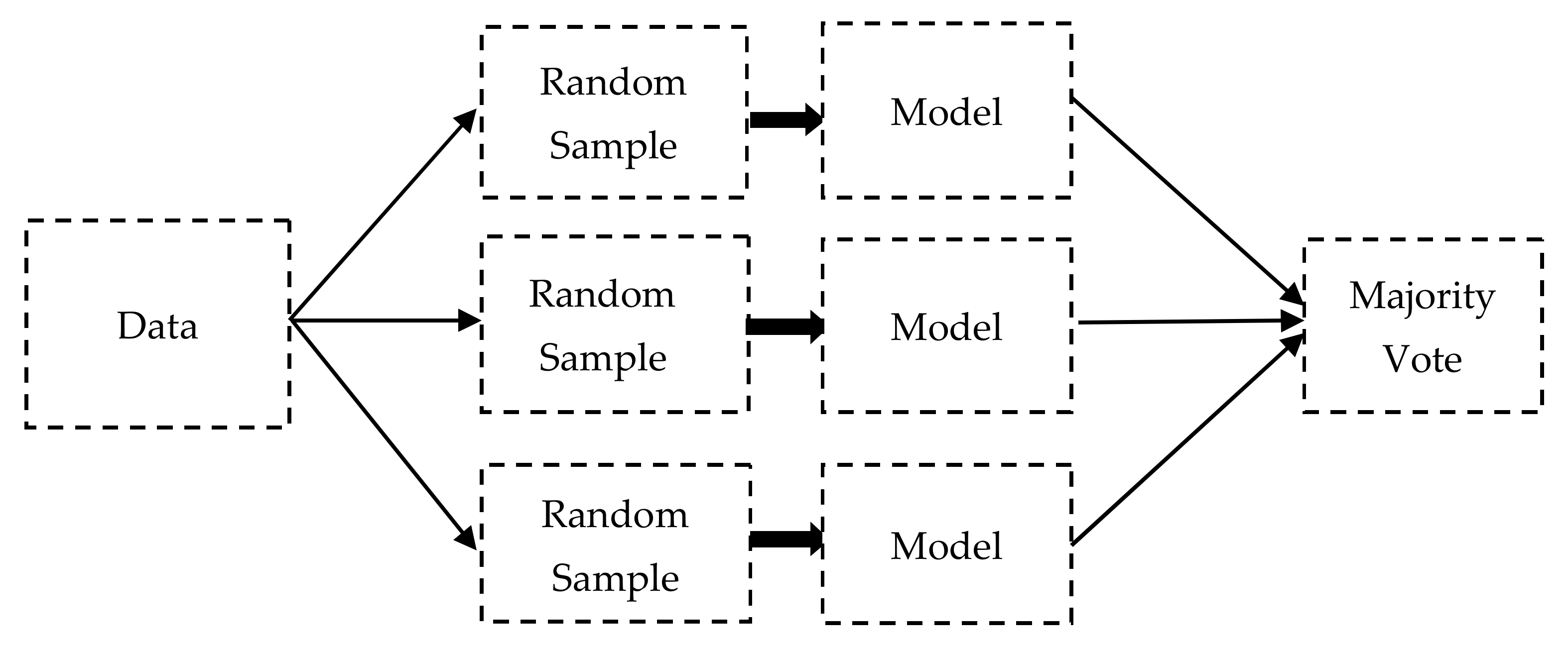 Energies 14 05782 g001