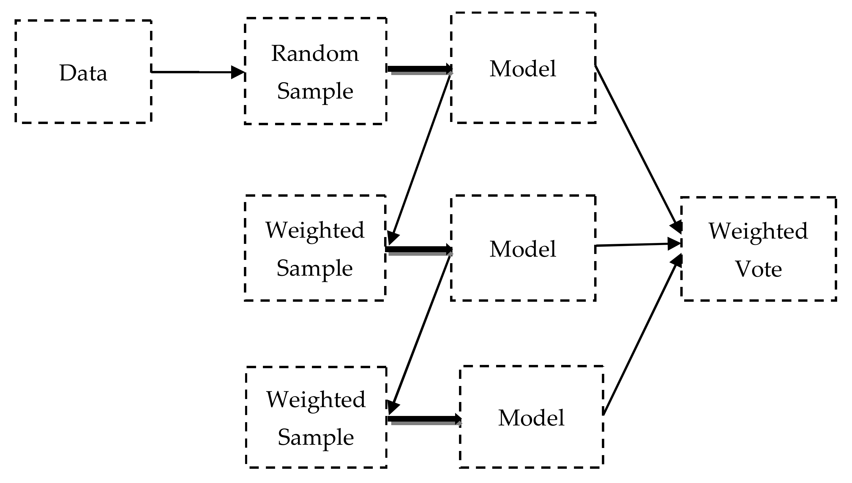 Energies 14 05782 g002