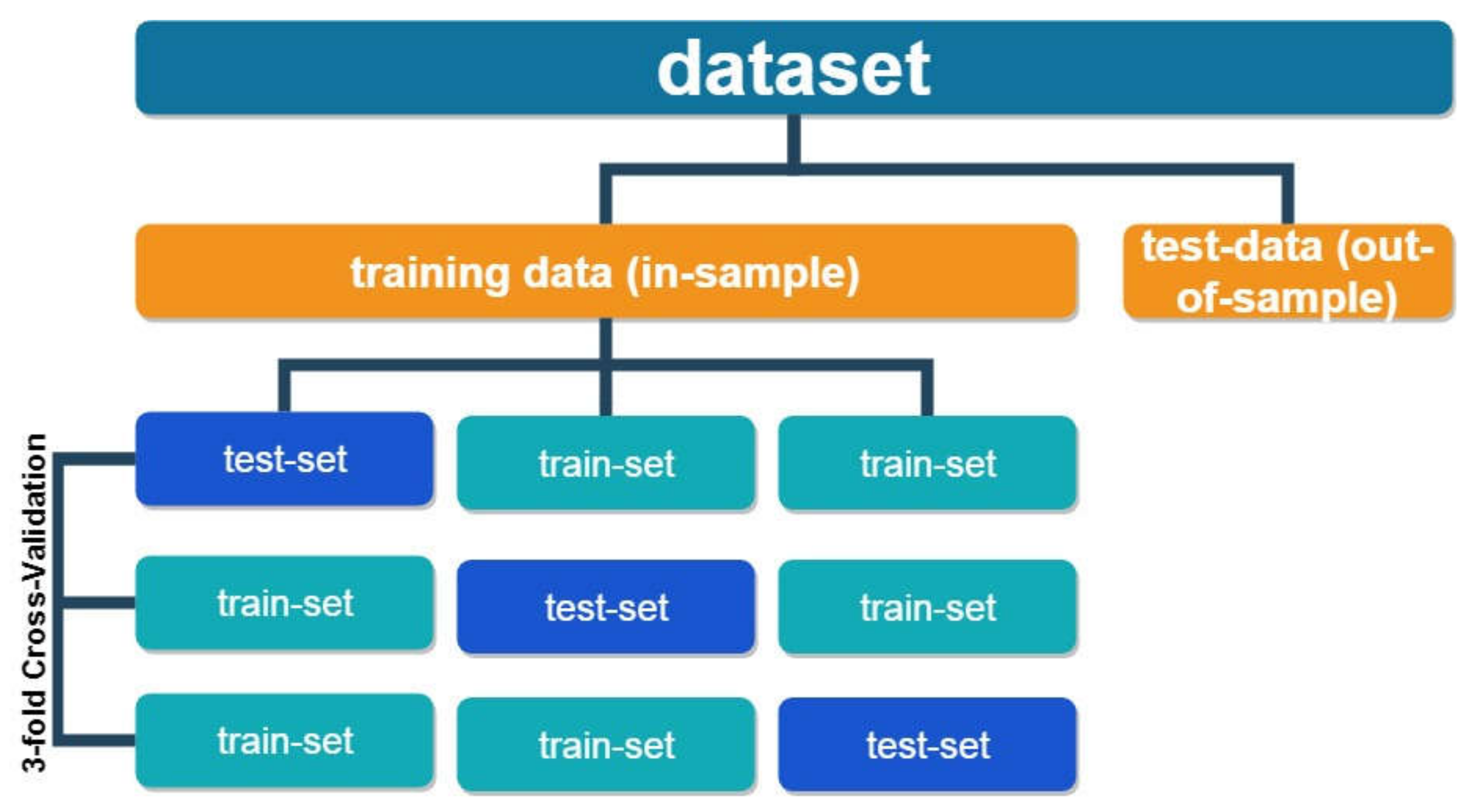 Energies 14 05782 g003