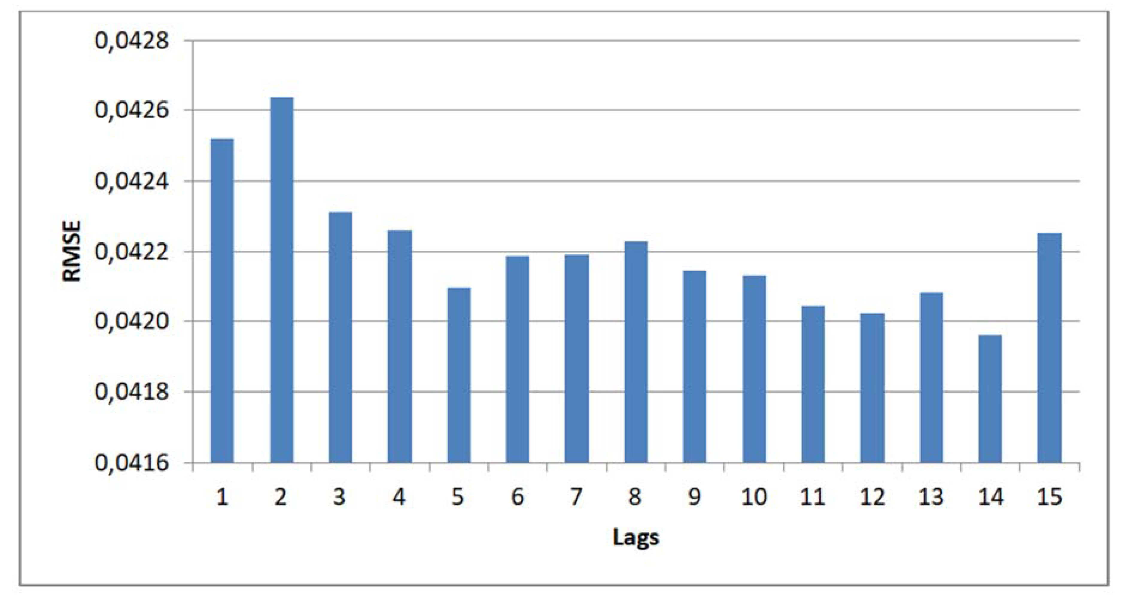 Energies 14 05782 g004