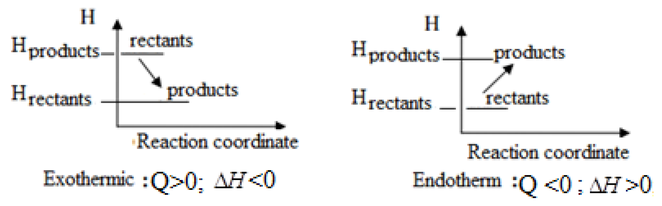 Energies 14 05783 g004 Energies 14 05783 g004