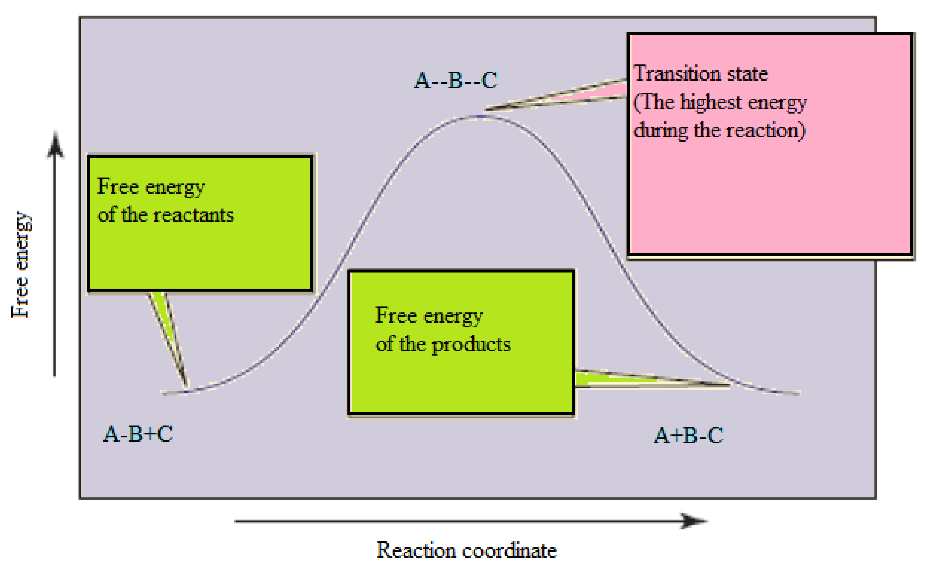Energies 14 05783 g005 Energies 14 05783 g005