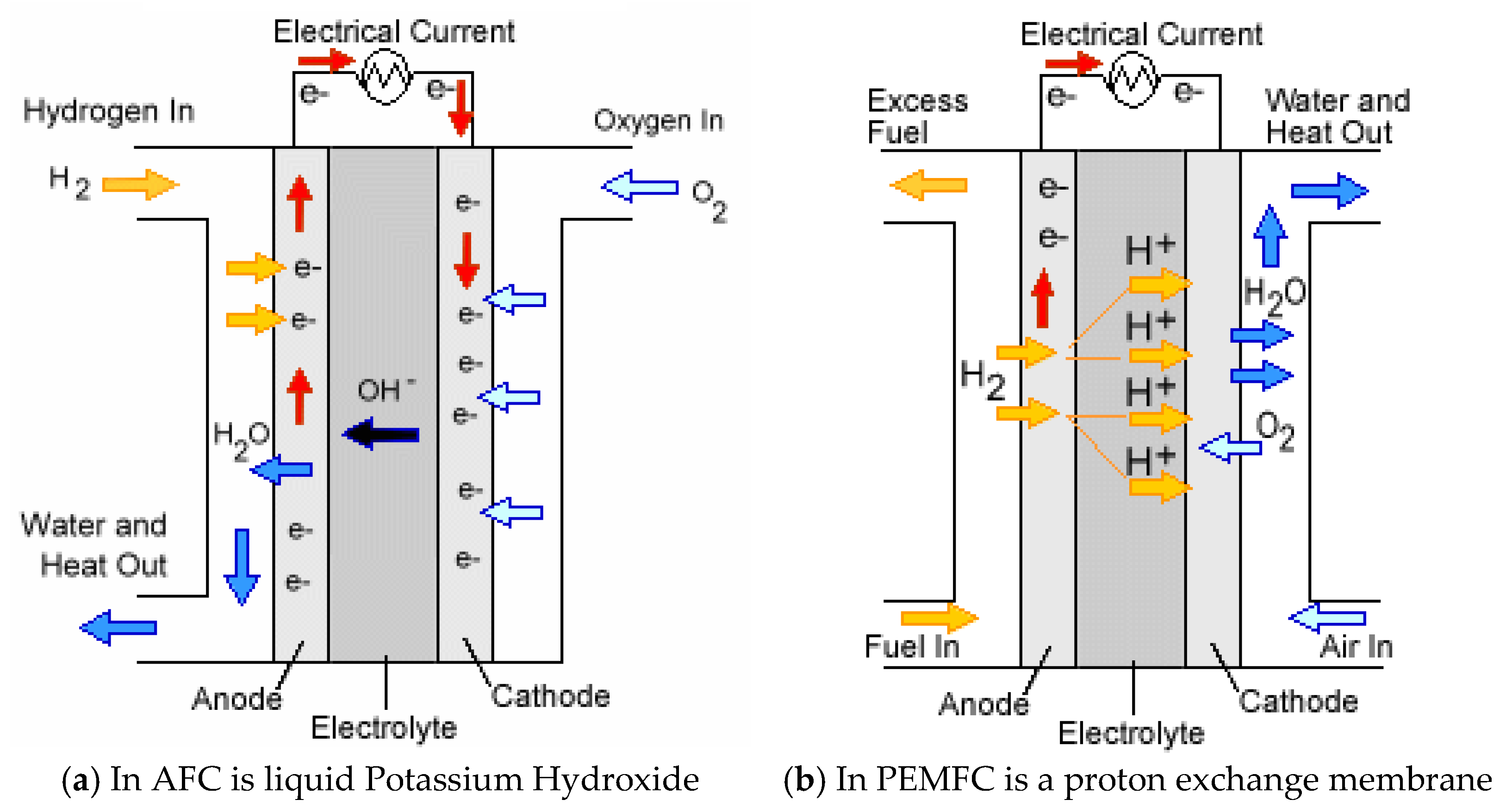 Energies 14 05783 g010 Energies 14 05783 g010
