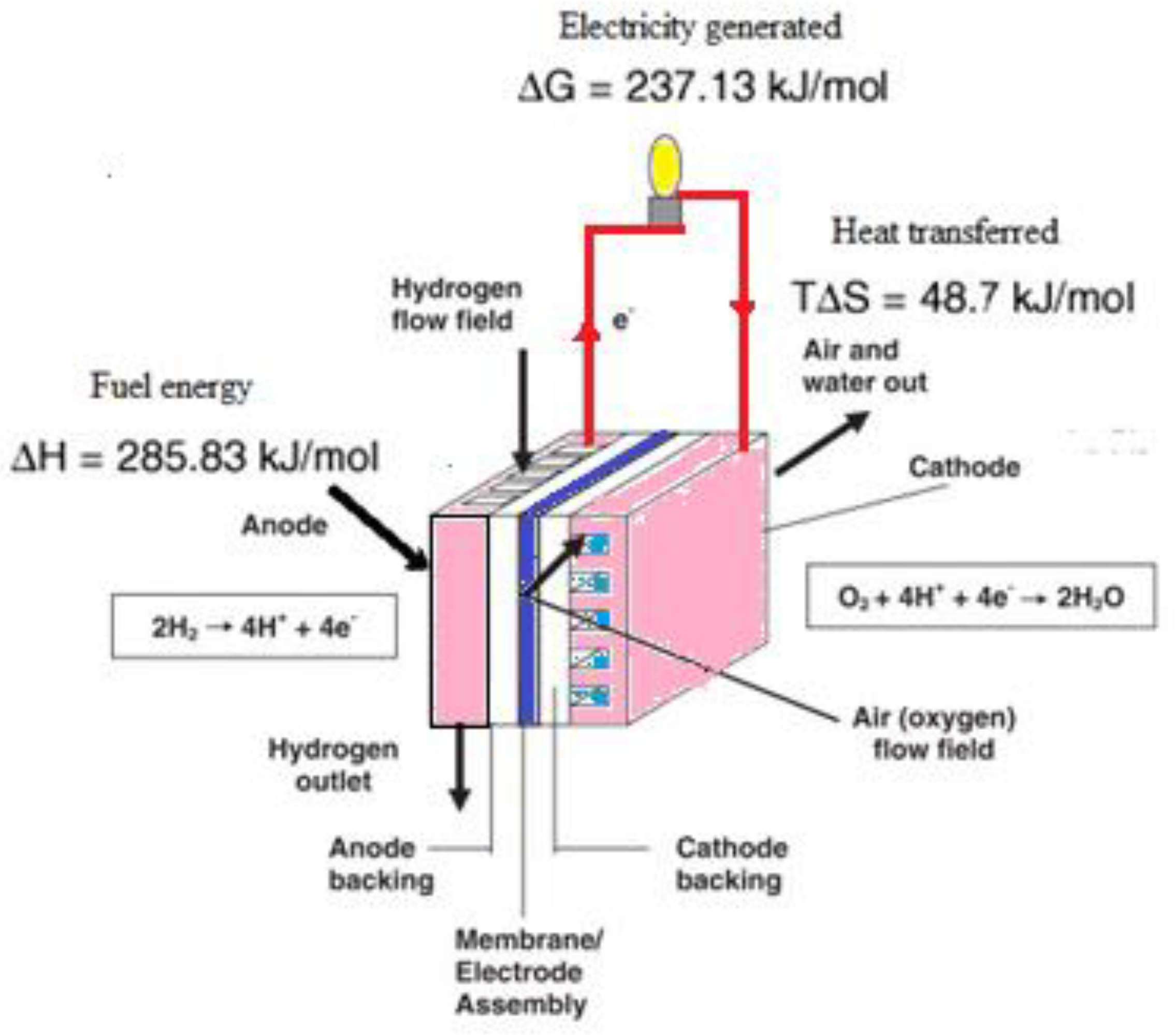 Energies 14 05783 g011 Energies 14 05783 g011