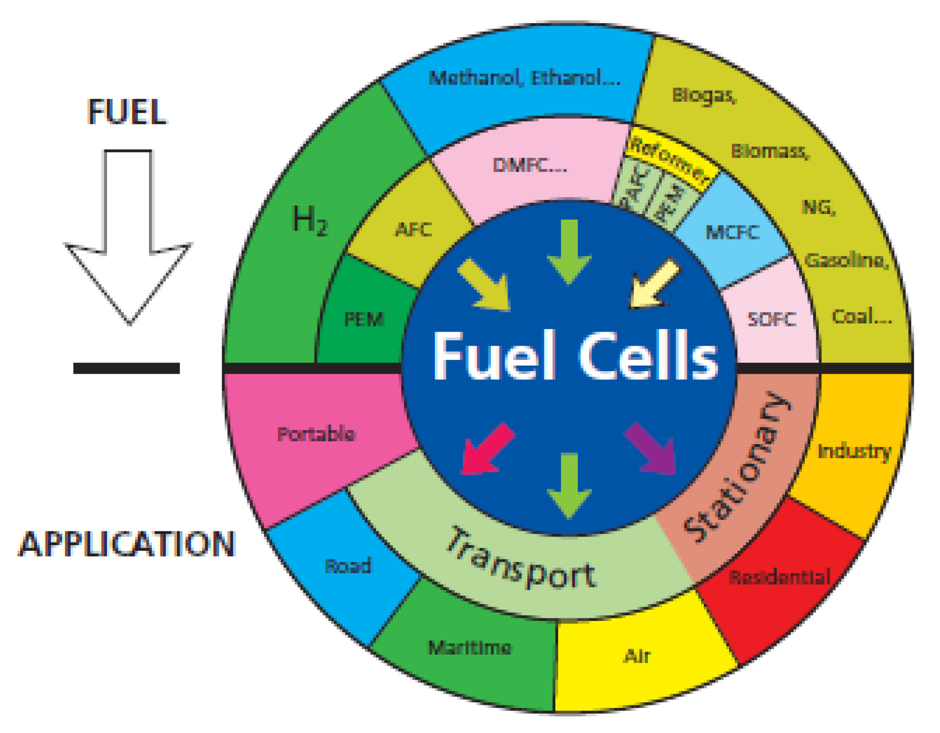 Energies 14 05783 g014 Energies 14 05783 g014
