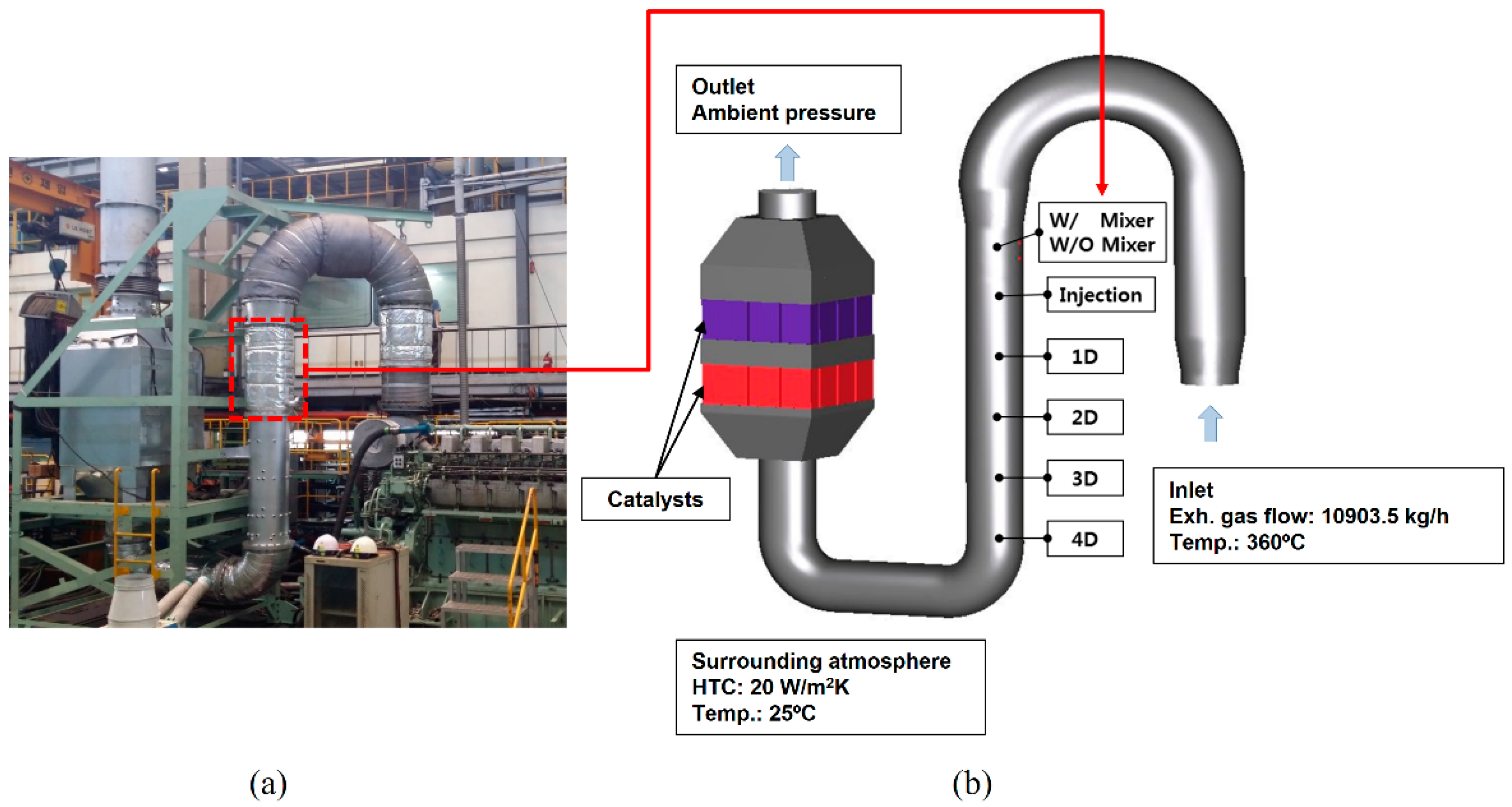 Energies 14 05788 g001