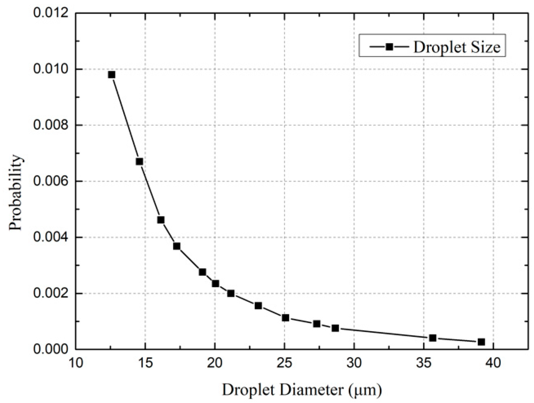 Energies 14 05788 g002