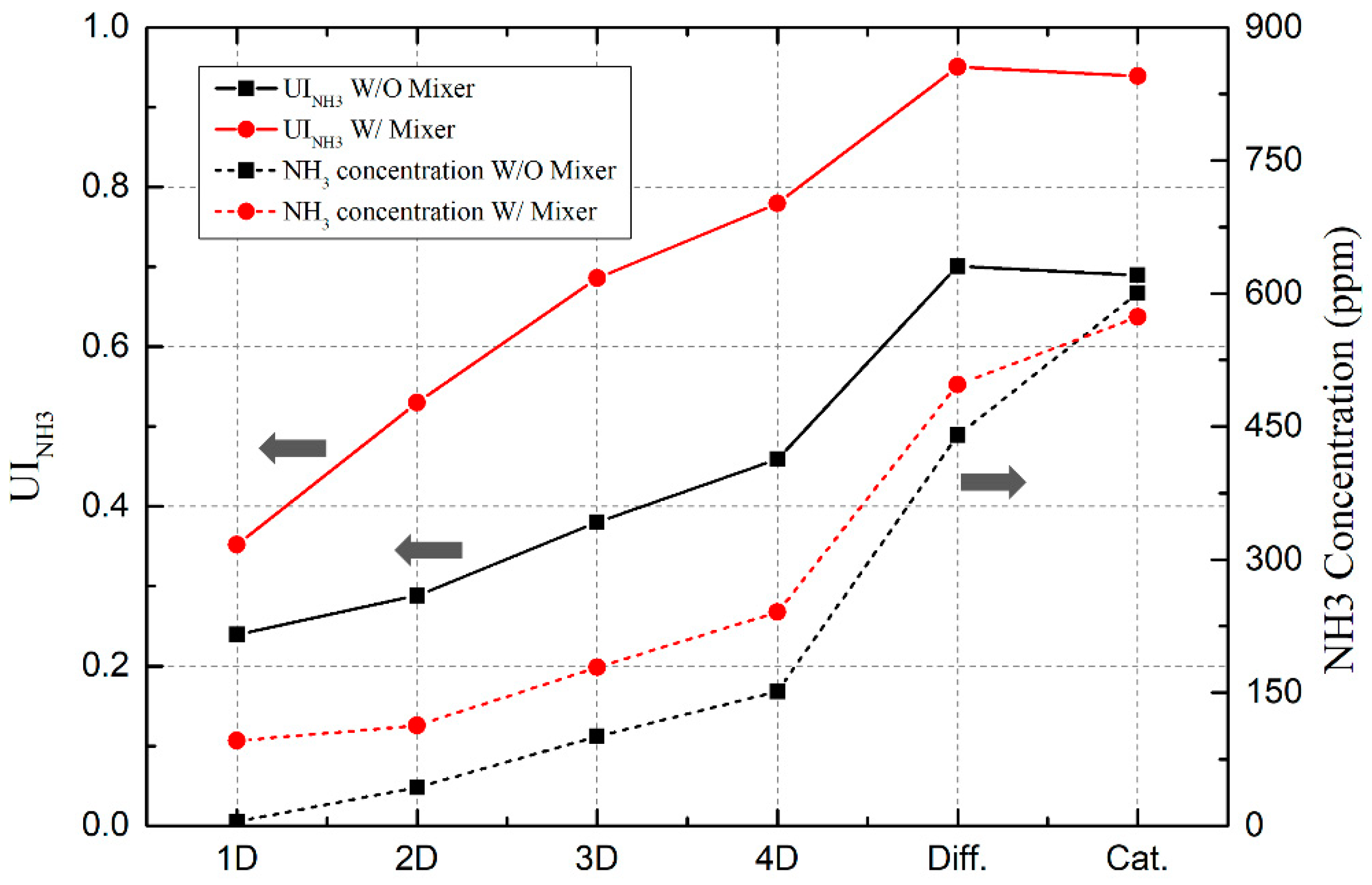 Energies 14 05788 g008