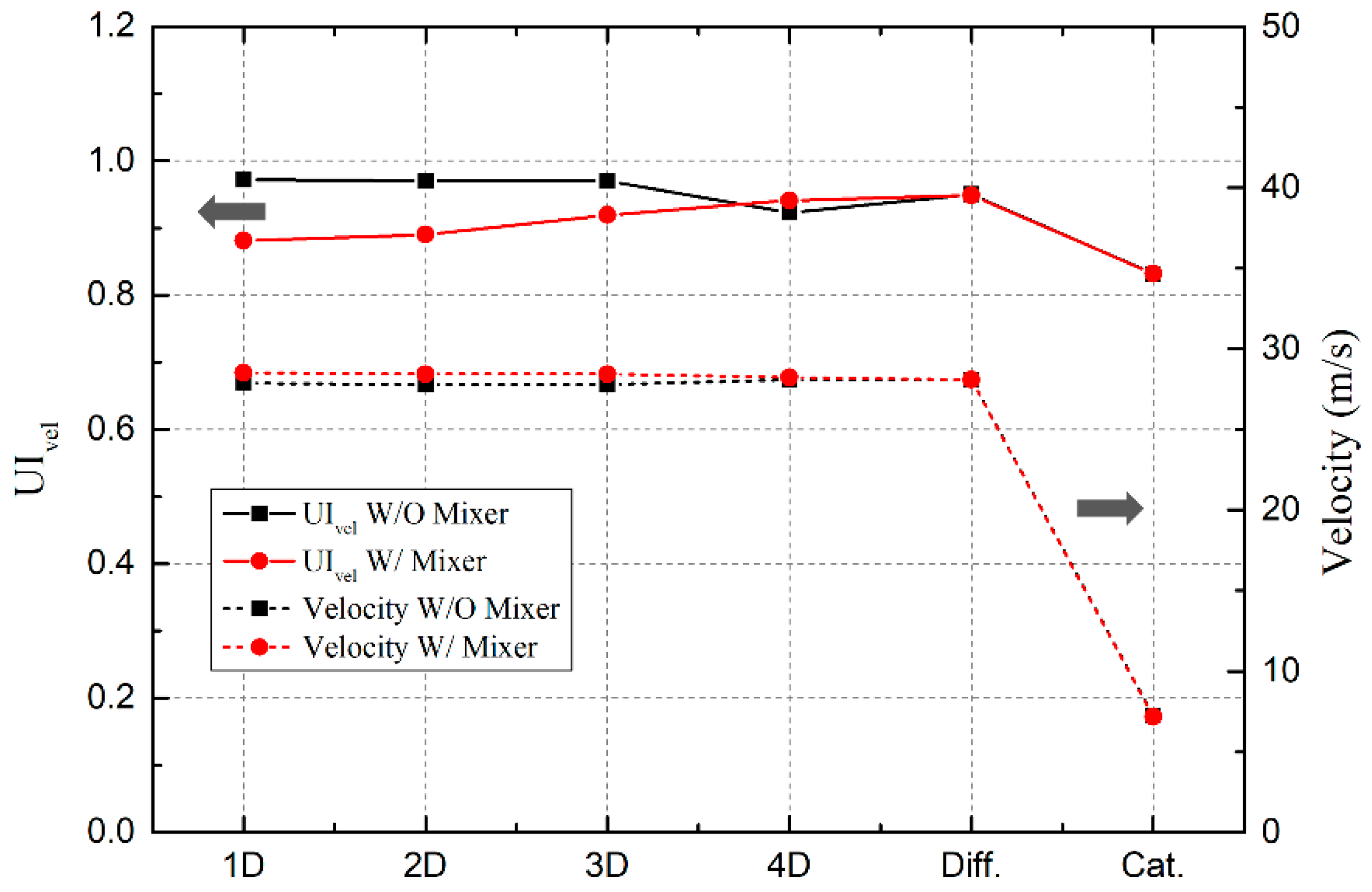 Energies 14 05788 g010