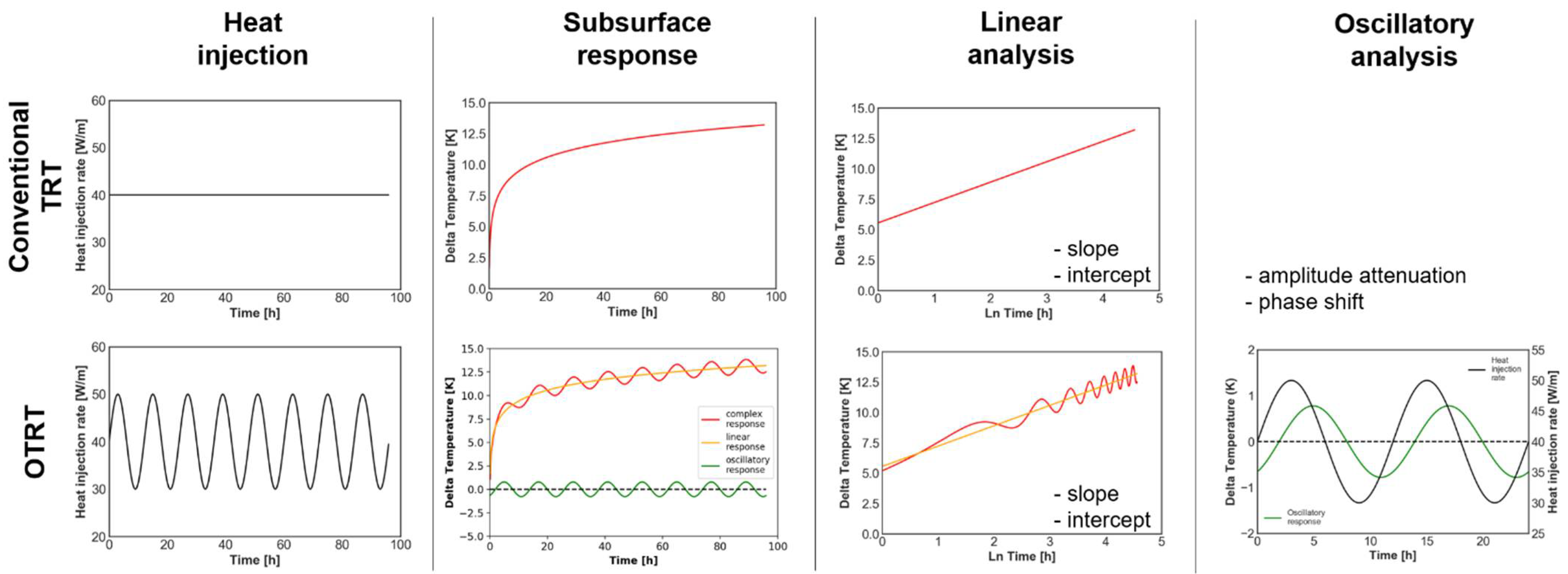 Energies 14 05791 g001