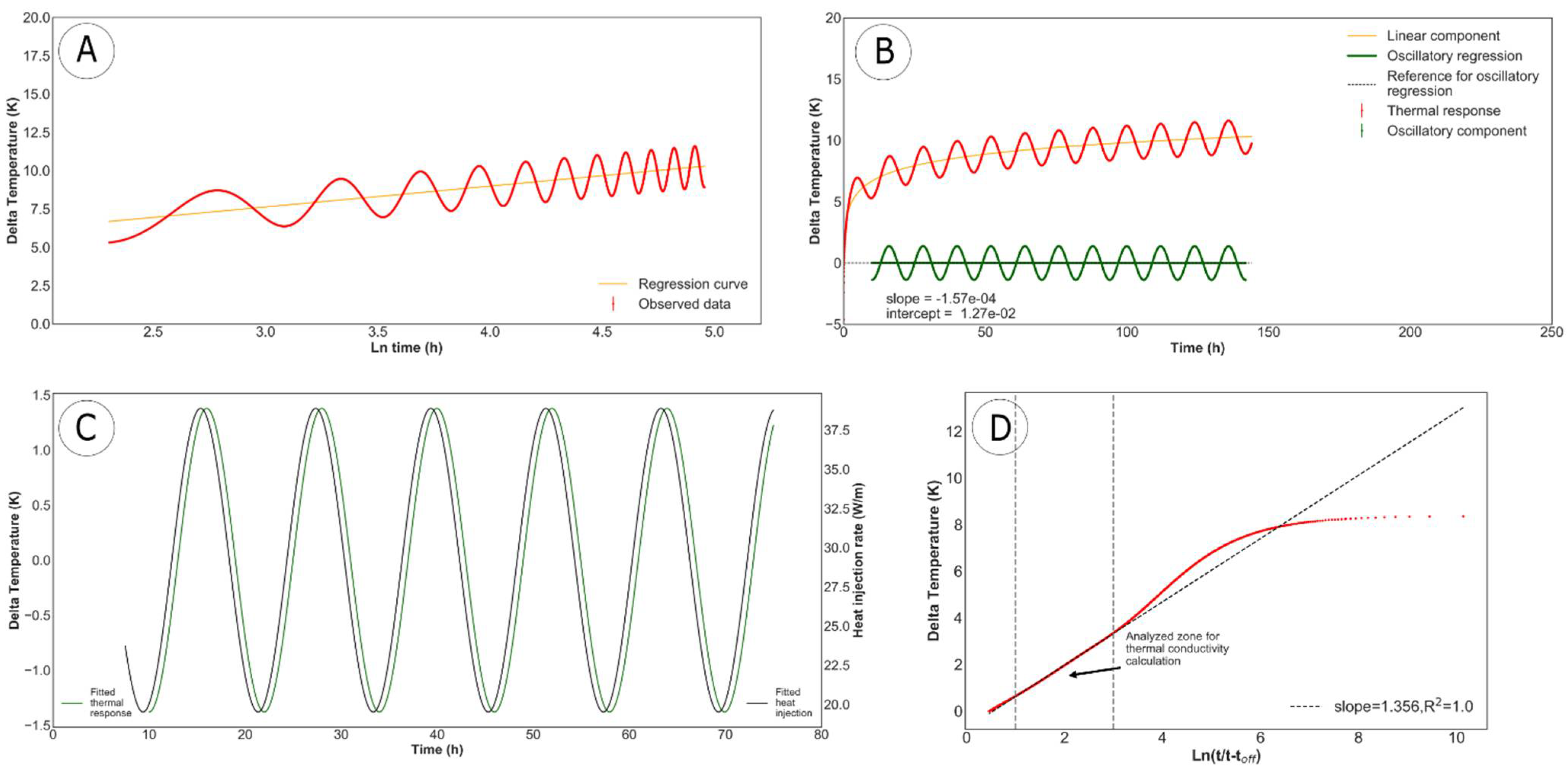 Energies 14 05791 g002