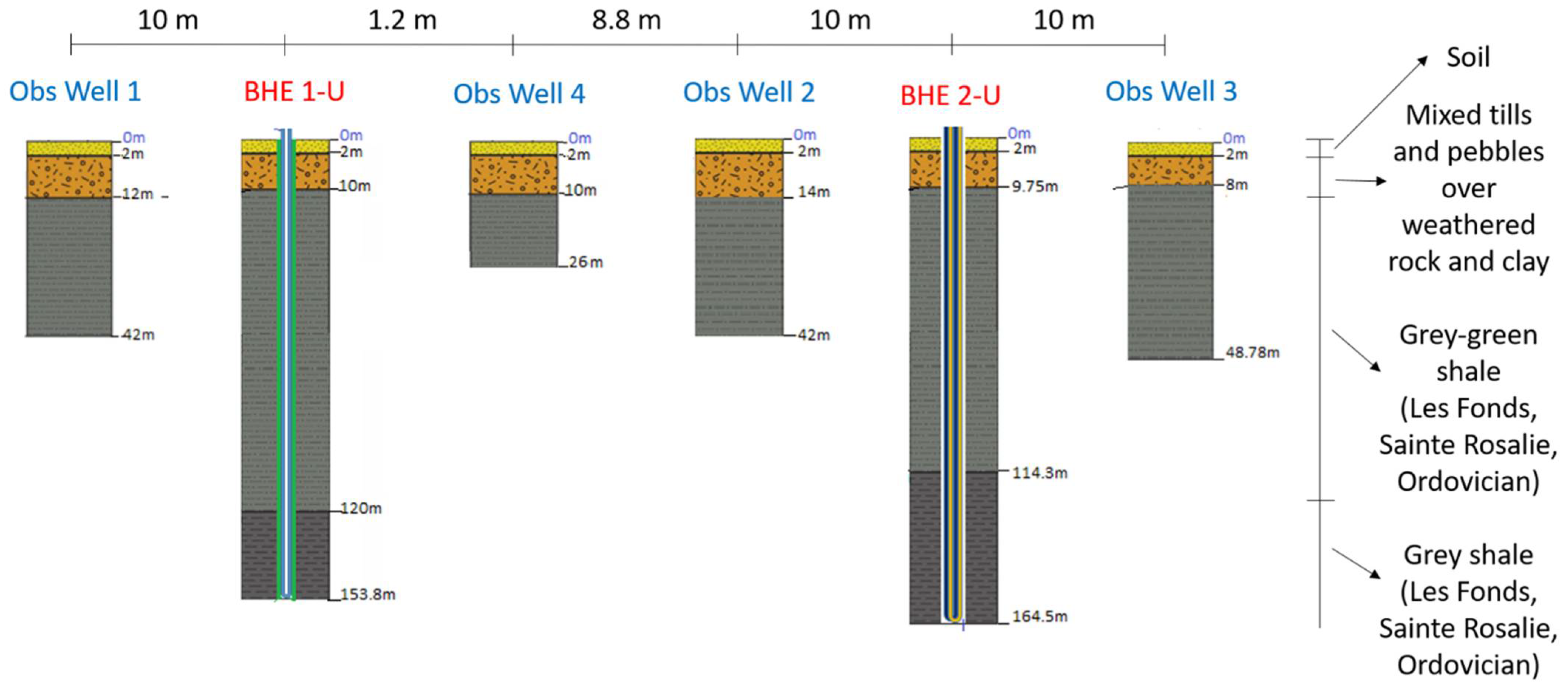 Energies 14 05791 g004