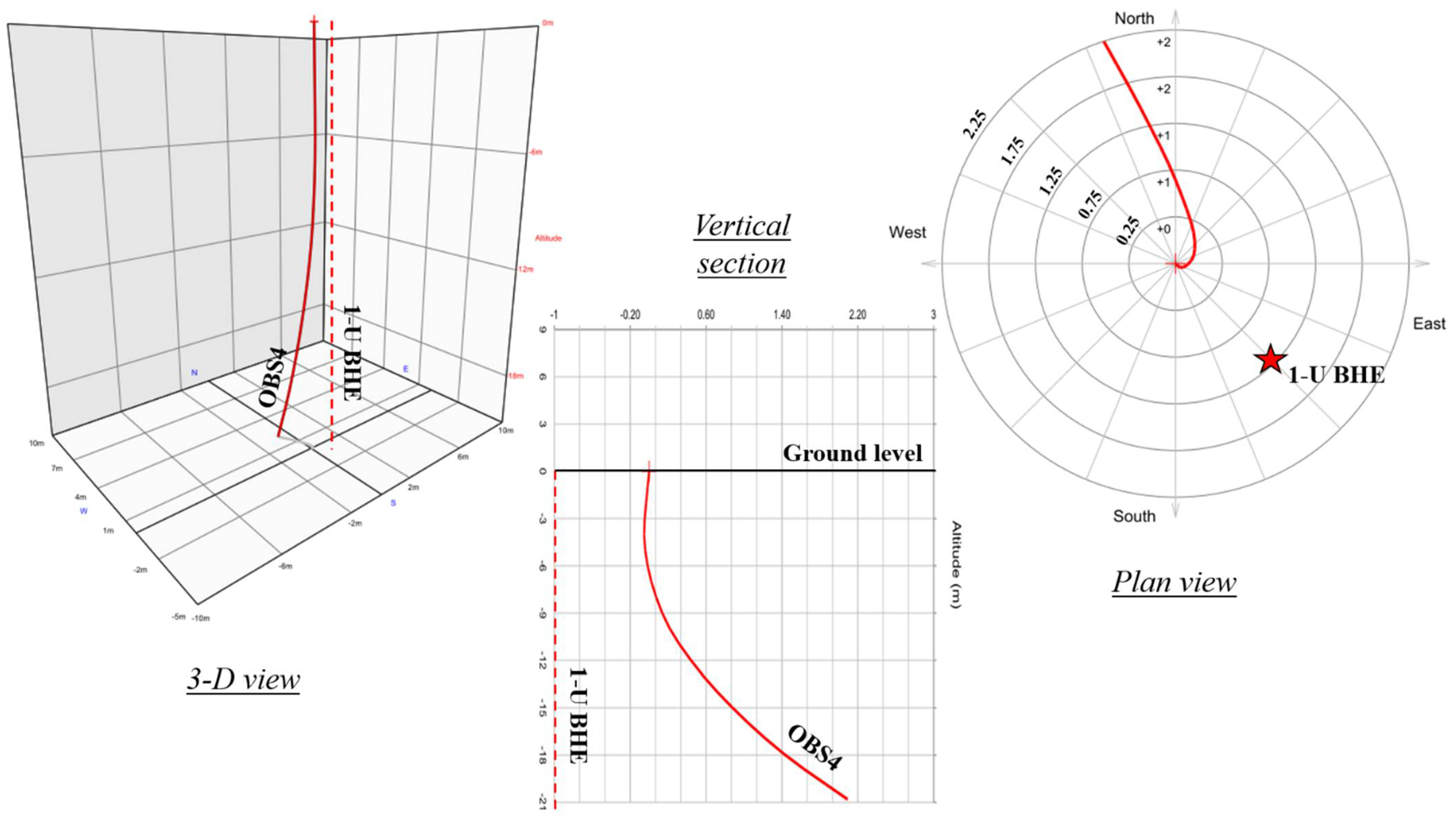 Energies 14 05791 g005
