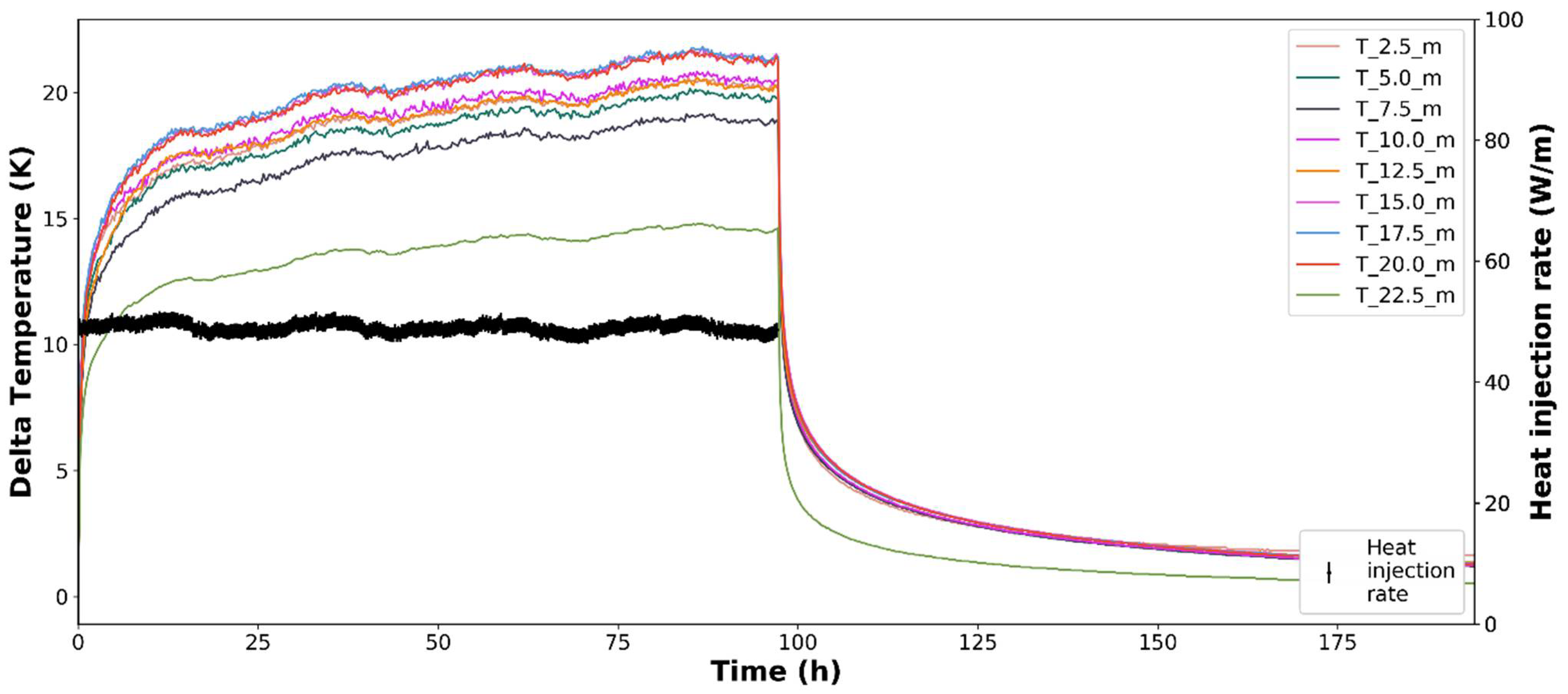 Energies 14 05791 g006