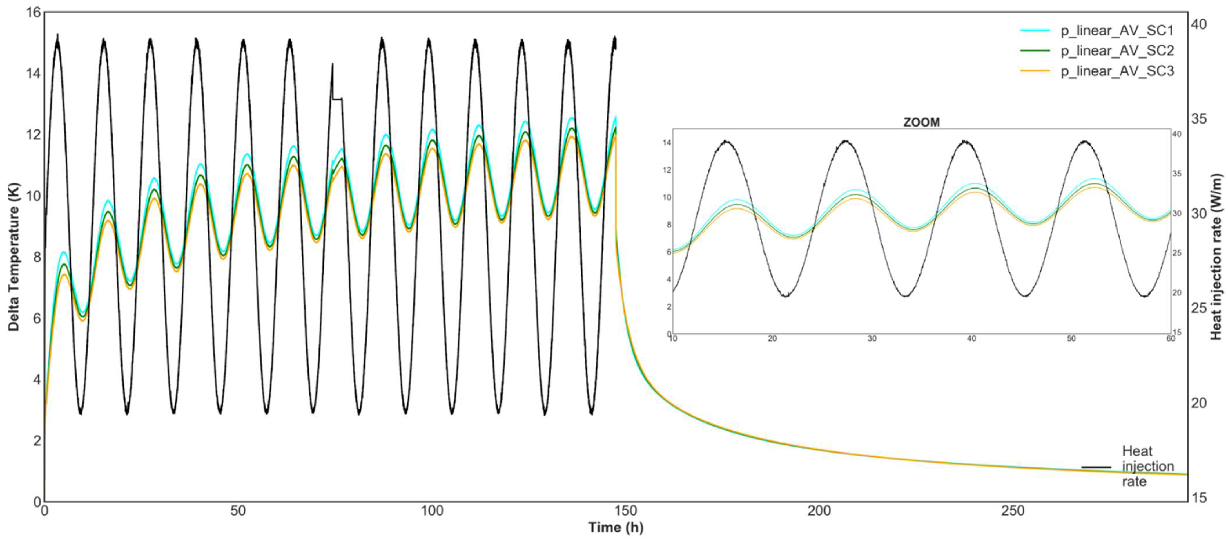 Energies 14 05791 g008