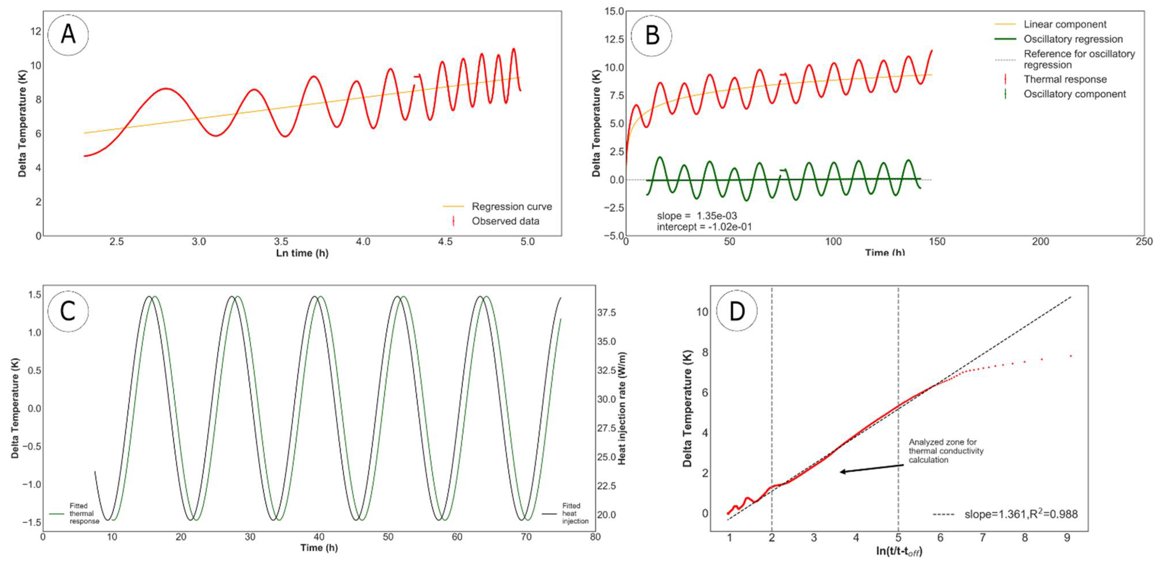 Energies 14 05791 g010