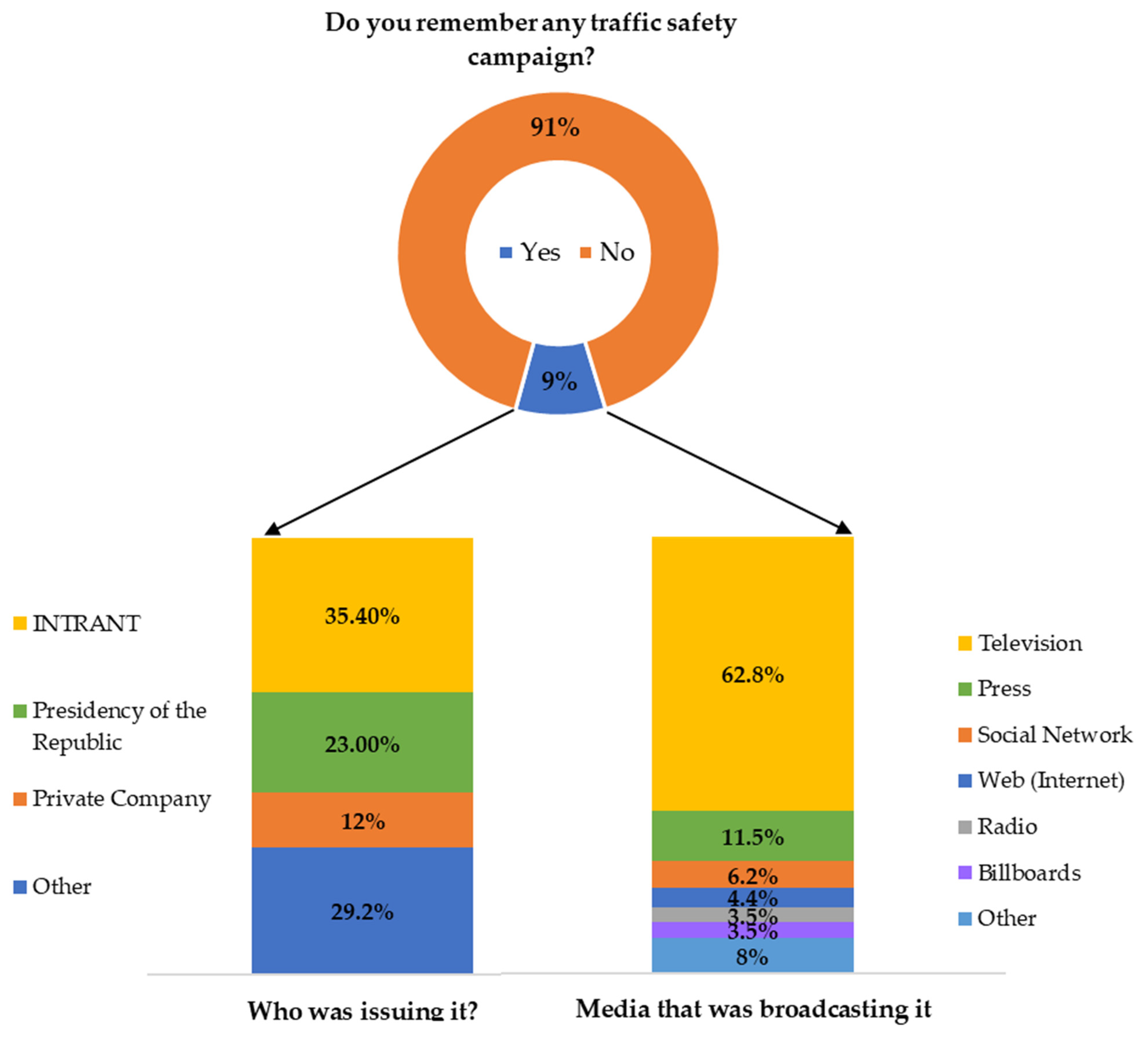 Energies 14 05792 g001