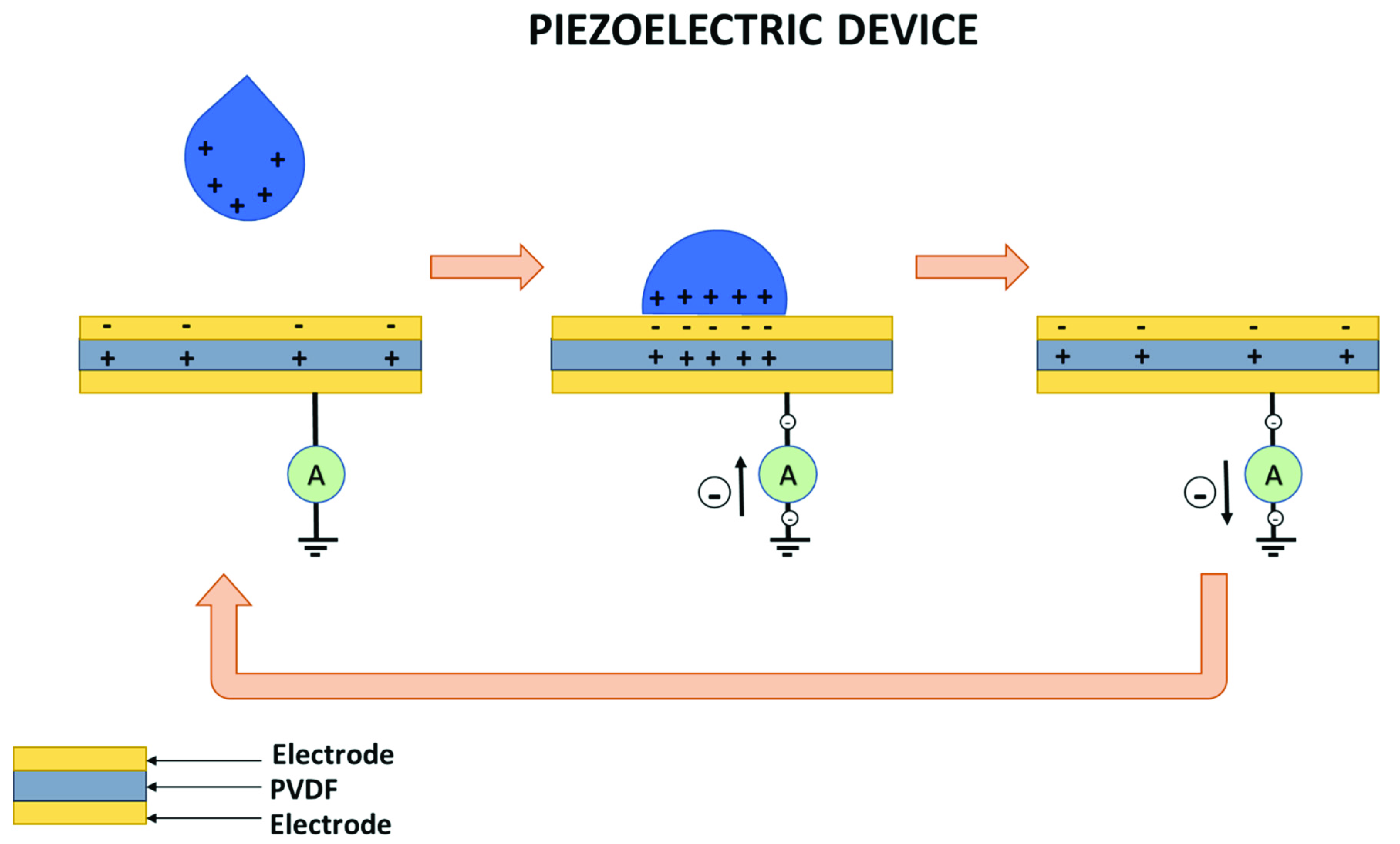 Energies 14 05796 g002