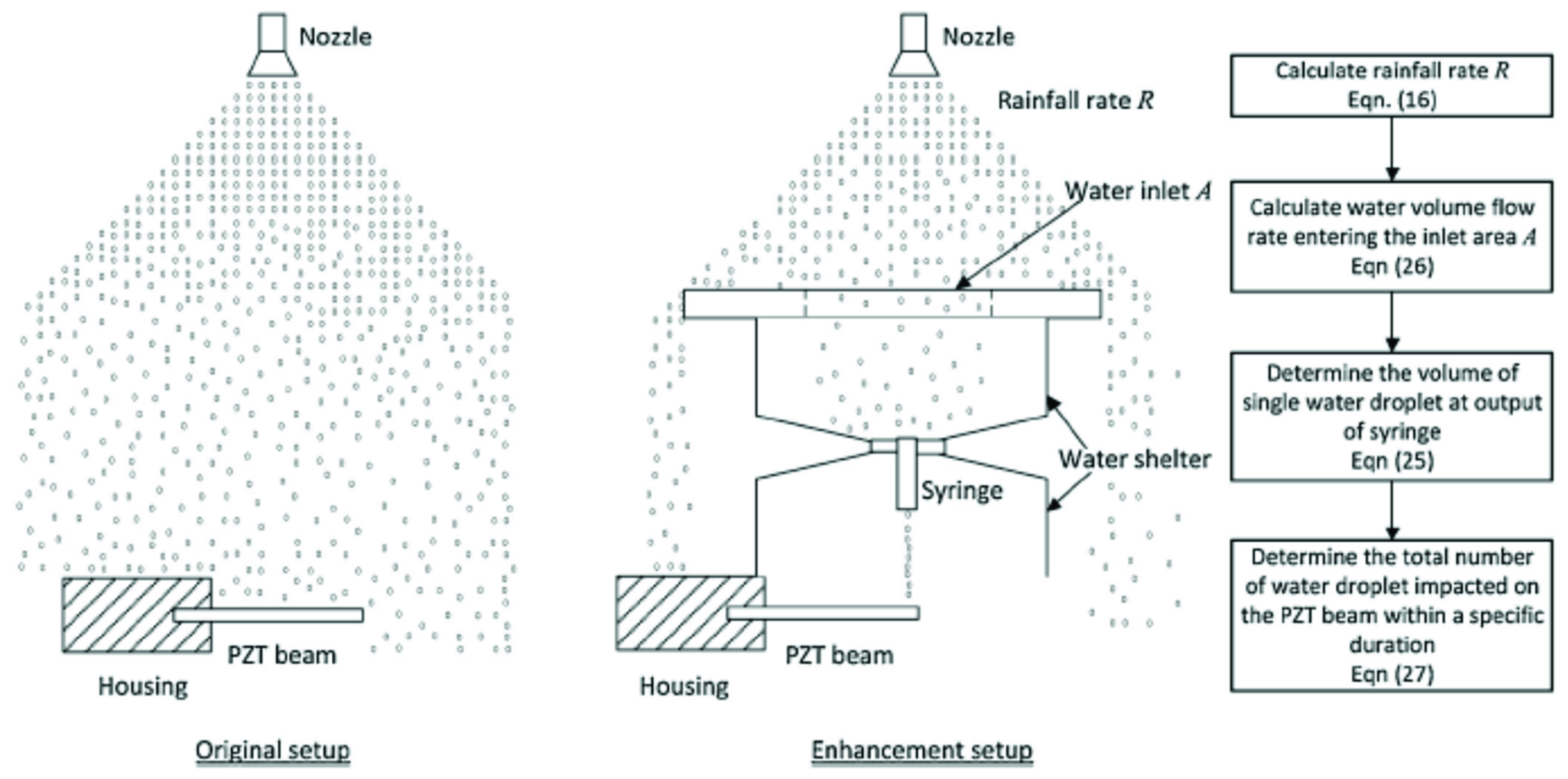 Energies 14 05796 g005