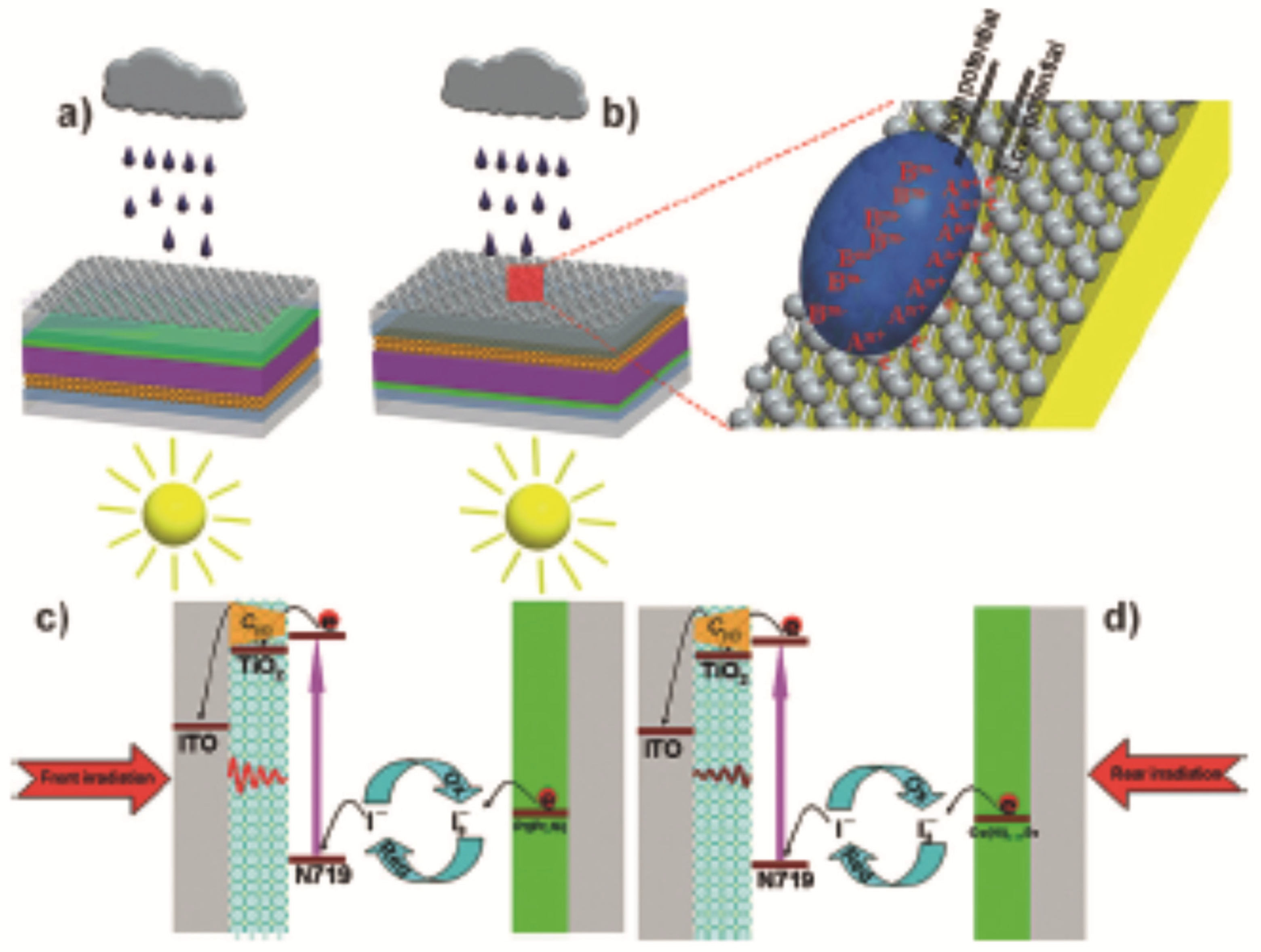 Energies 14 05796 g011