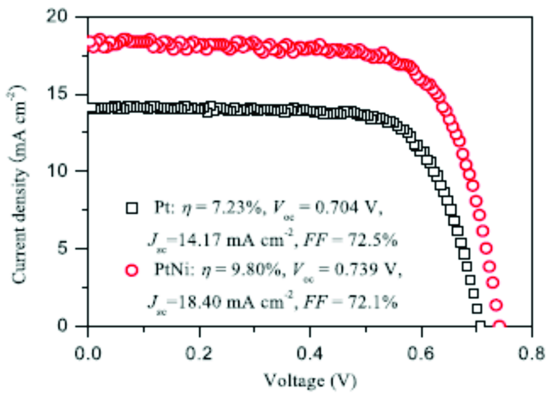 Energies 14 05796 g013
