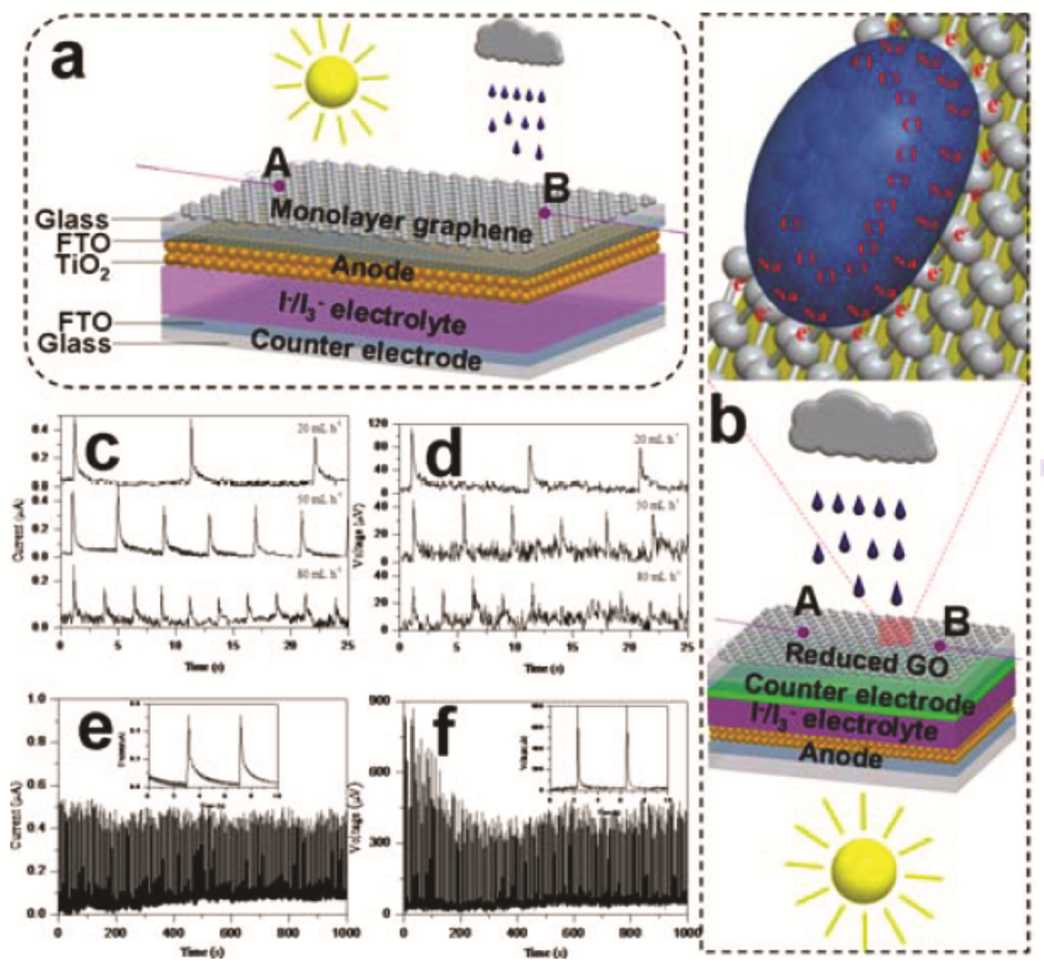 Energies 14 05796 g016