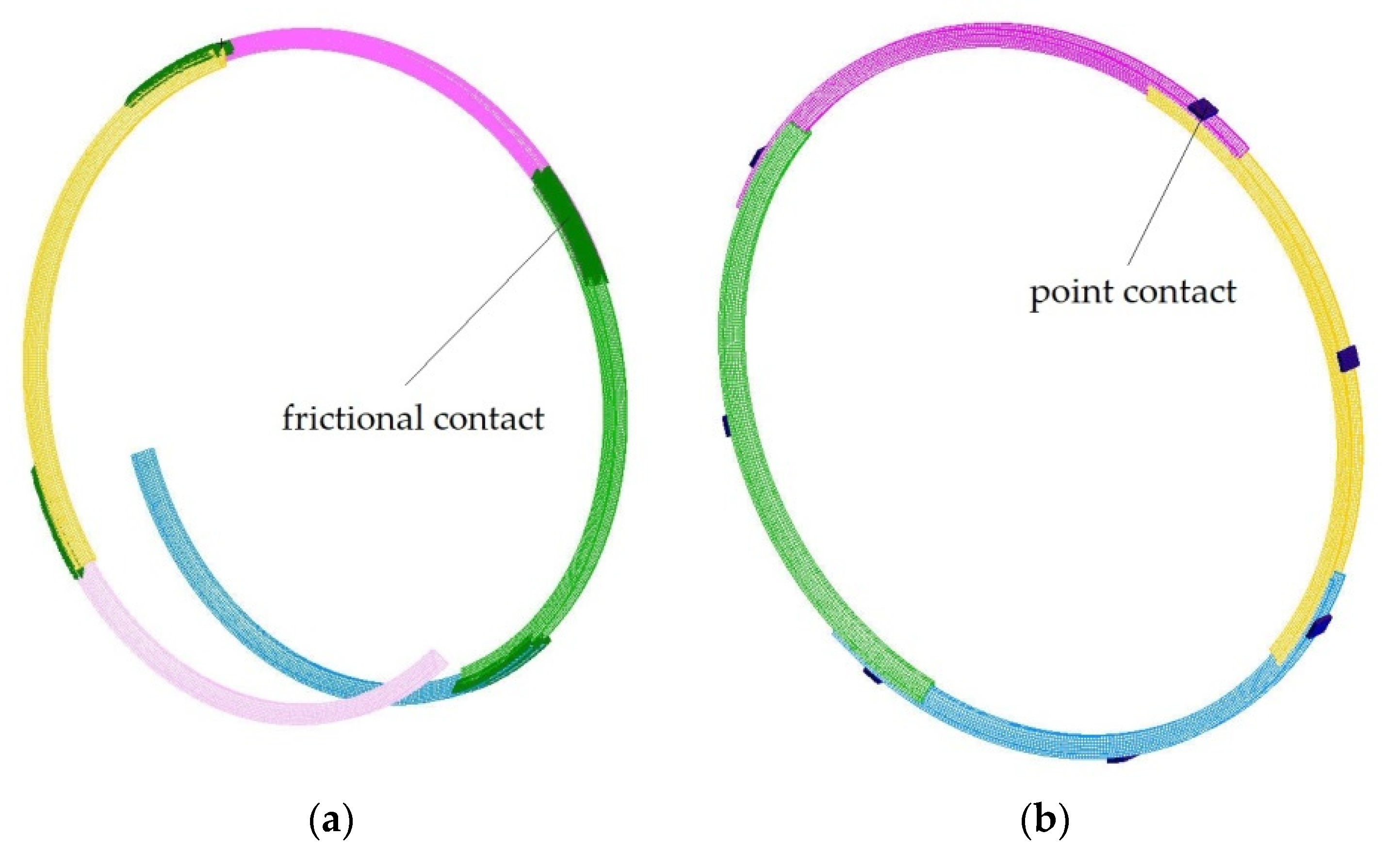 Energies 14 05801 g008 Energies 14 05801 g008